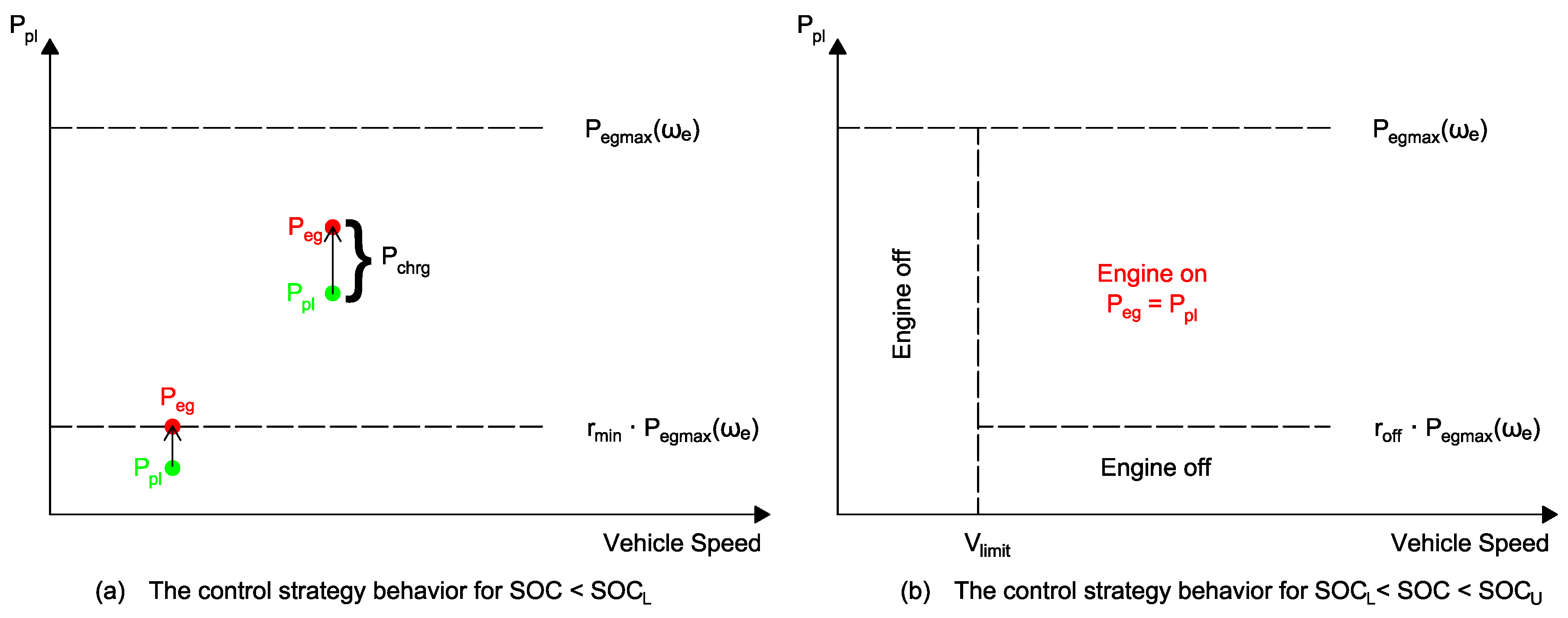 Electronics 09 00879 g006