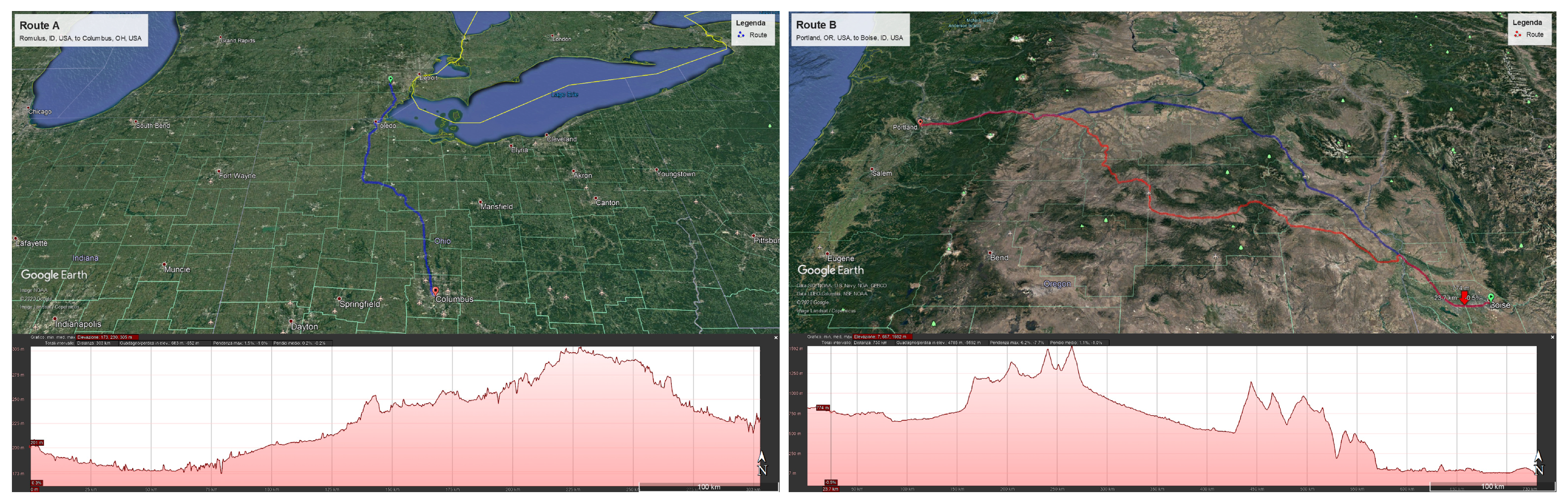 Electronics 09 00879 g011
