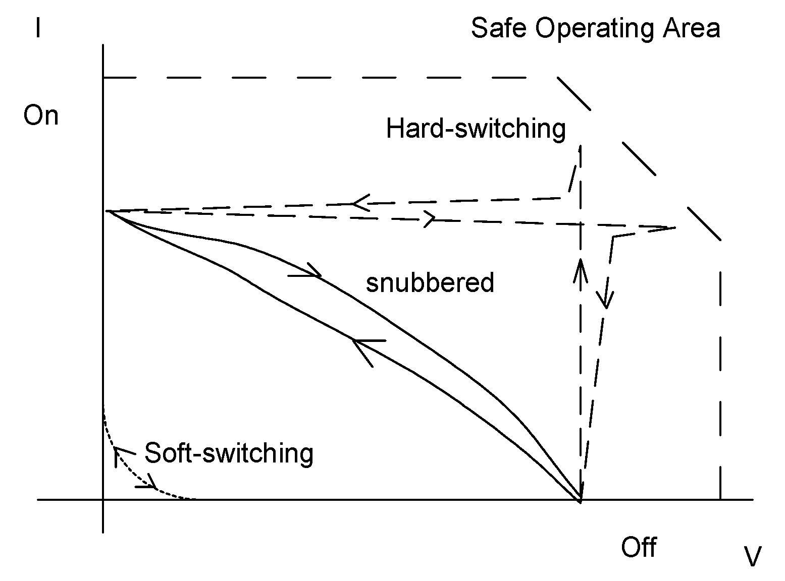 Electronics 09 00887 g010