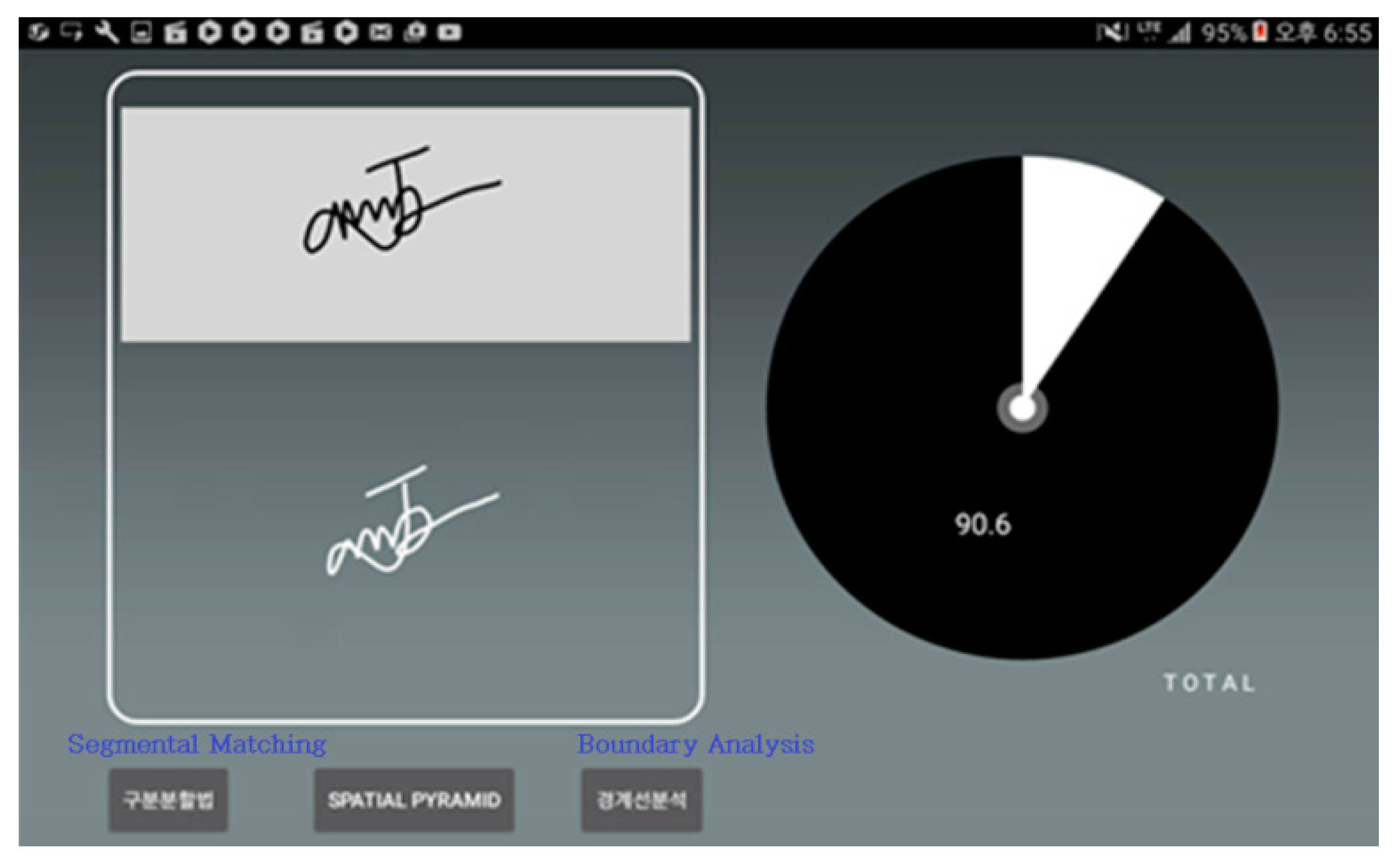 Electronics 09 00890 g010