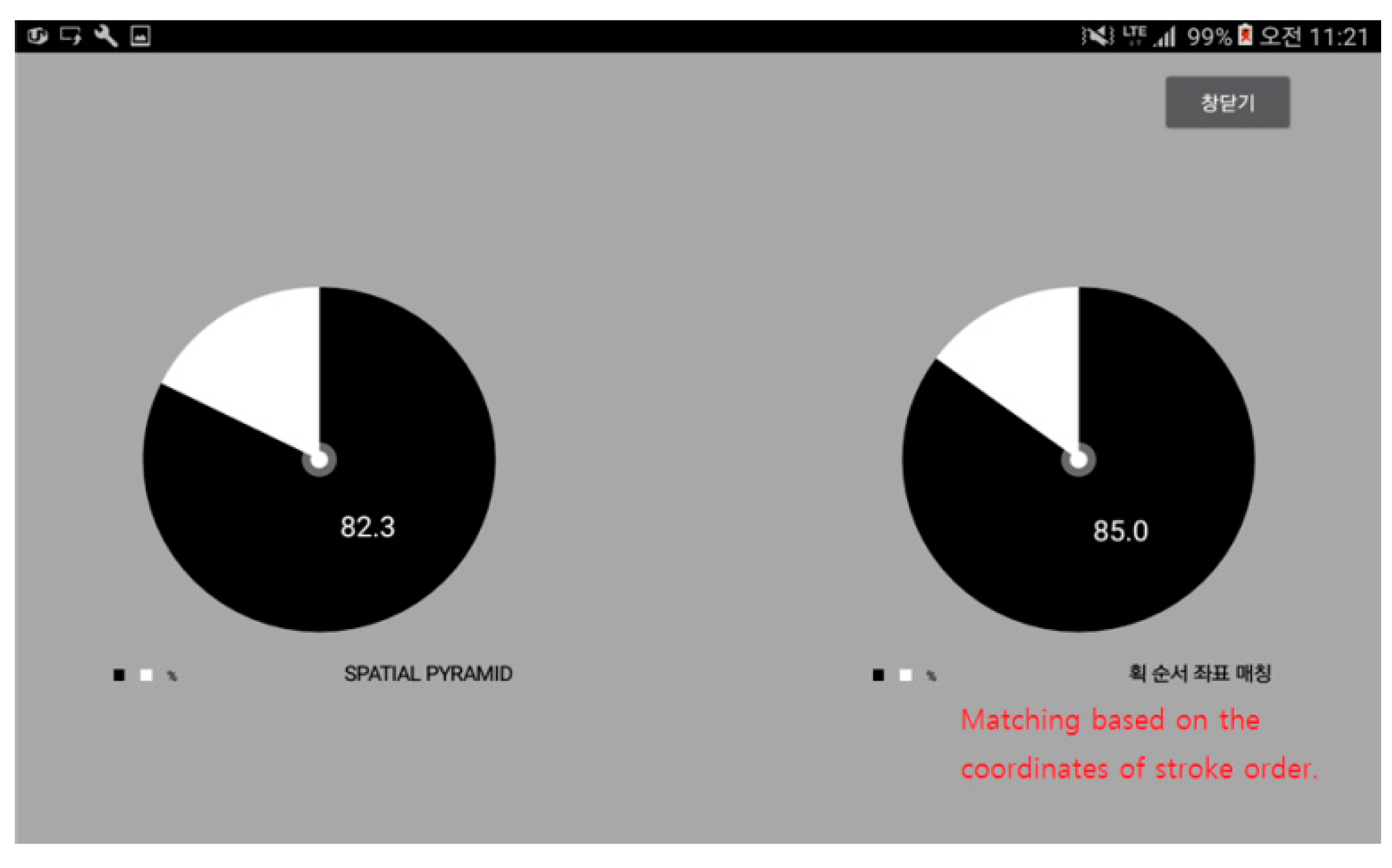 Electronics 09 00890 g012