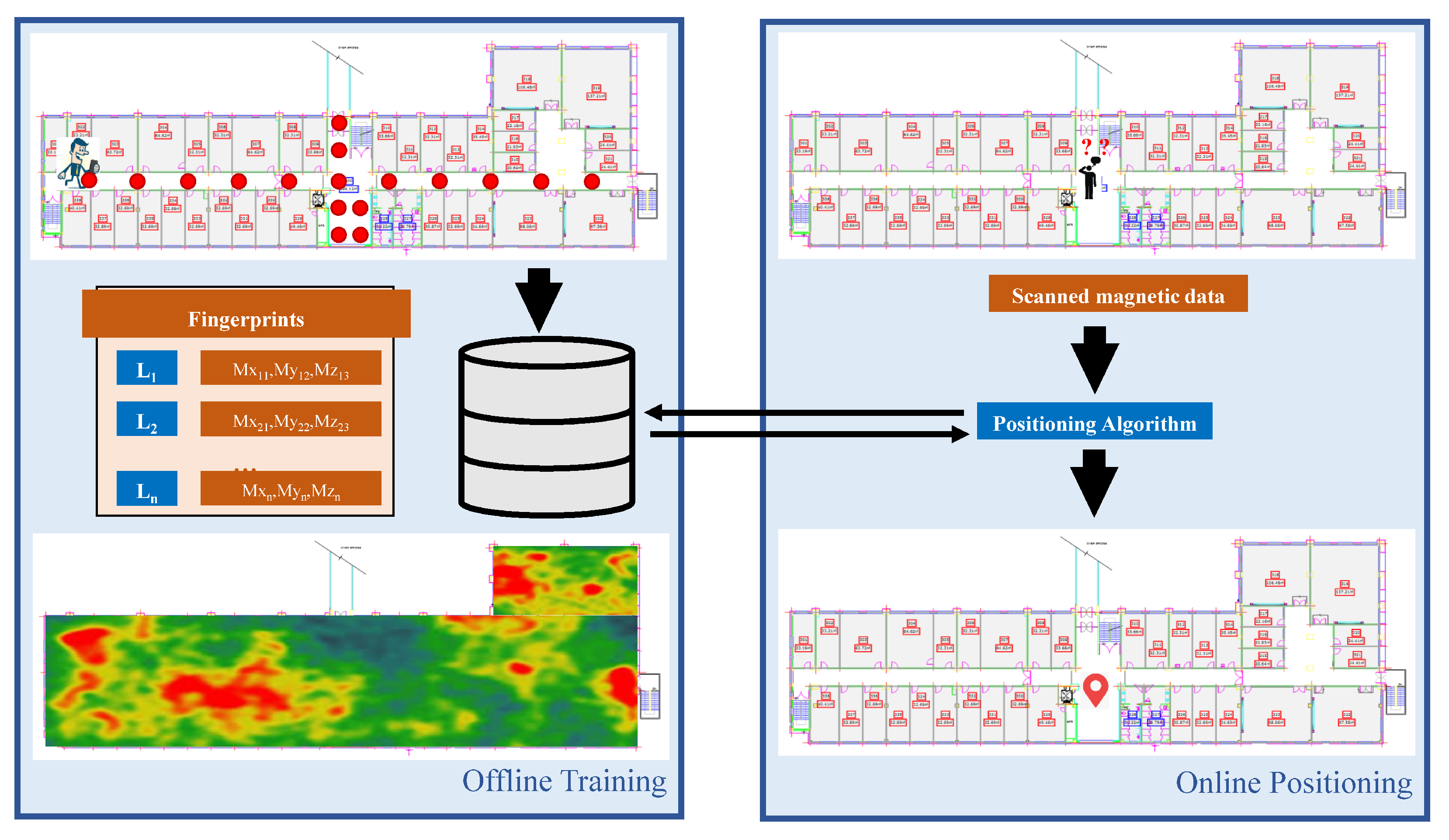 Electronics 09 00891 g008 Electronics 09 00891 g008