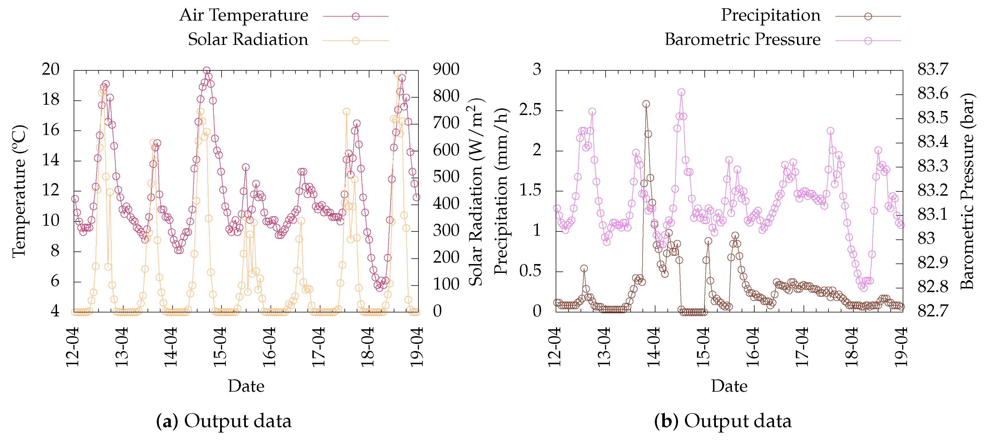 Electronics 09 00893 g012