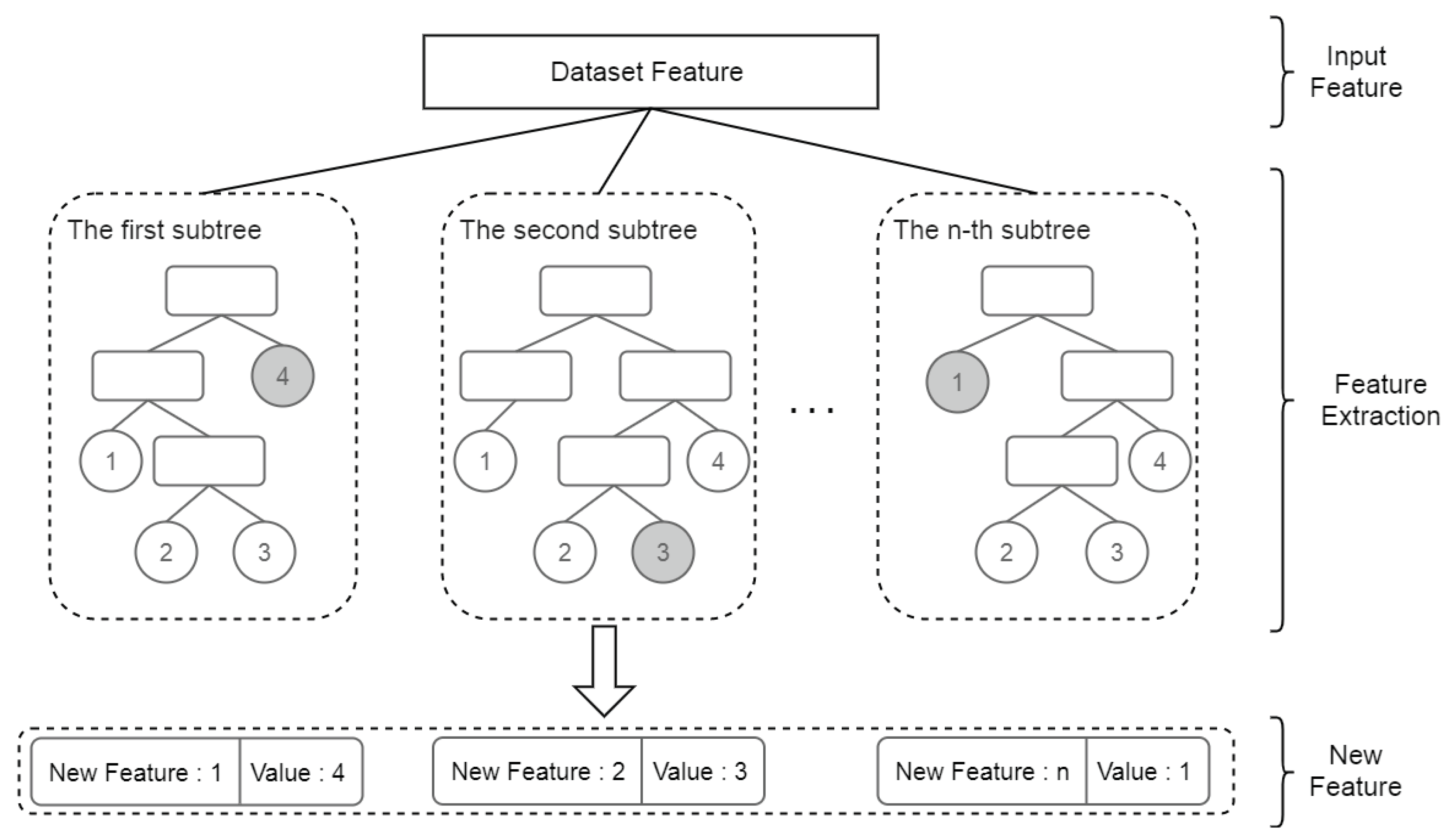 Electronics 09 00894 g003 Electronics 09 00894 g003