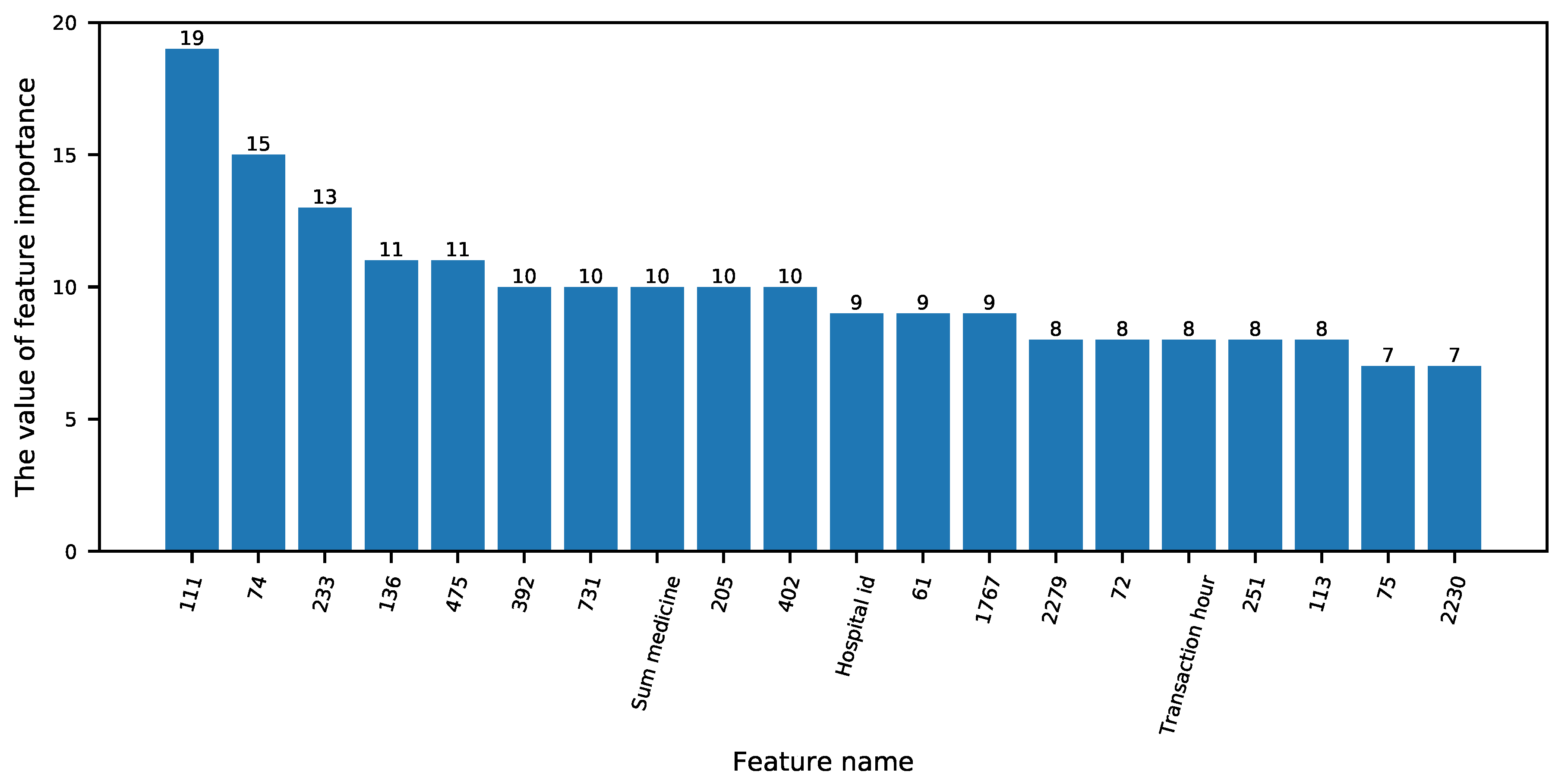 Electronics 09 00894 g004 Electronics 09 00894 g004