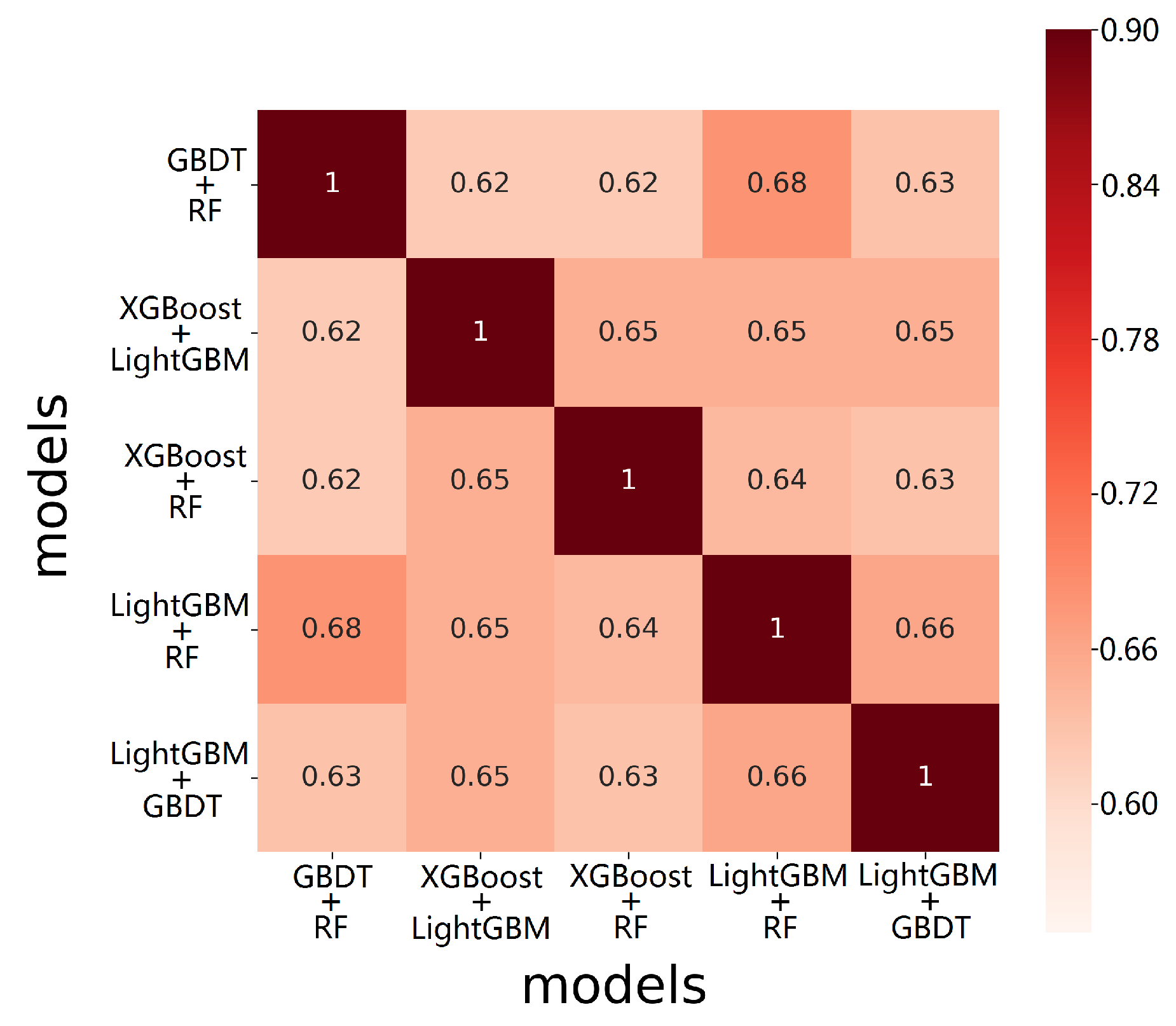 Electronics 09 00894 g006 Electronics 09 00894 g006