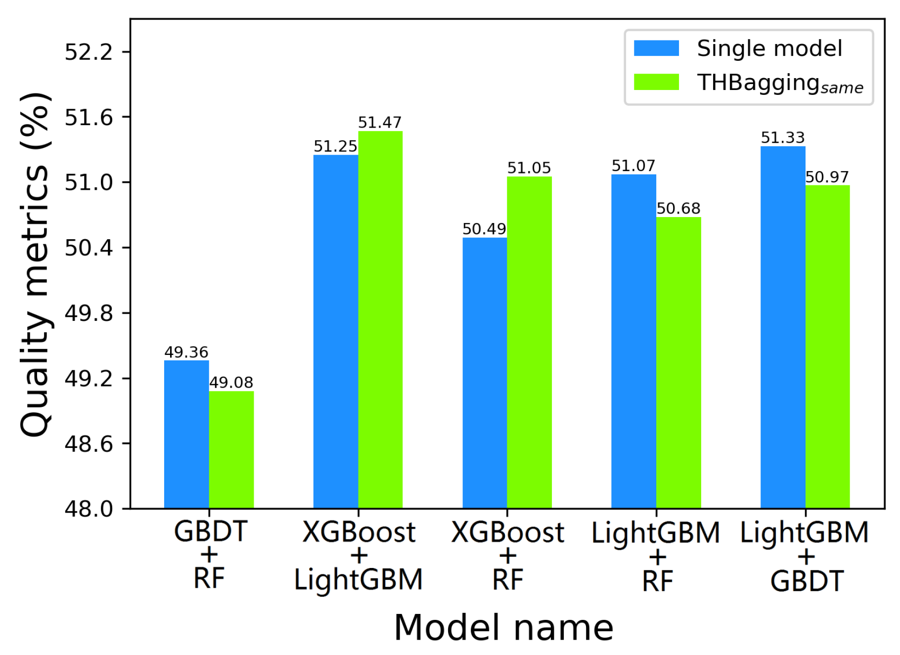 Electronics 09 00894 g007 Electronics 09 00894 g007