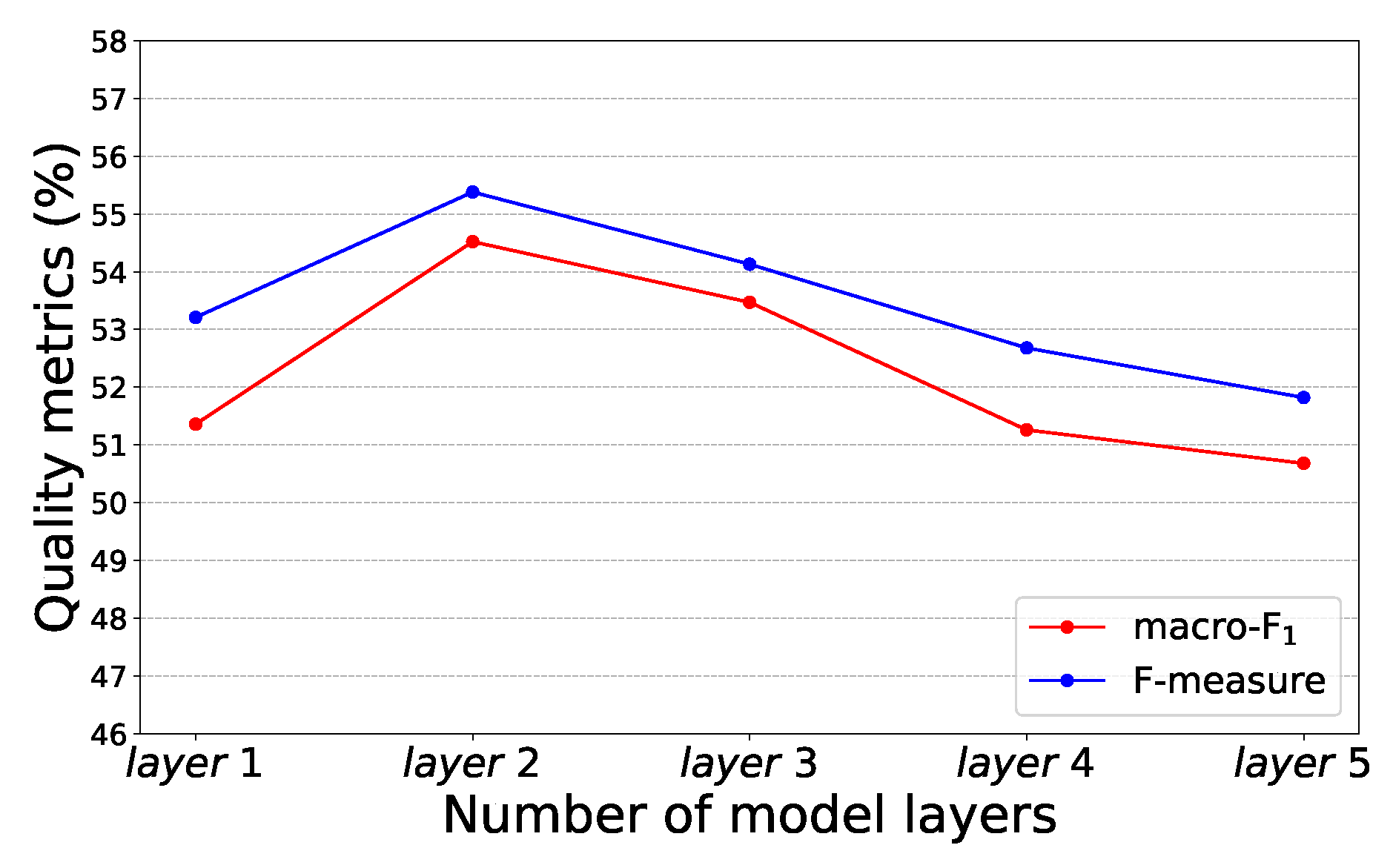 Electronics 09 00894 g008 Electronics 09 00894 g008