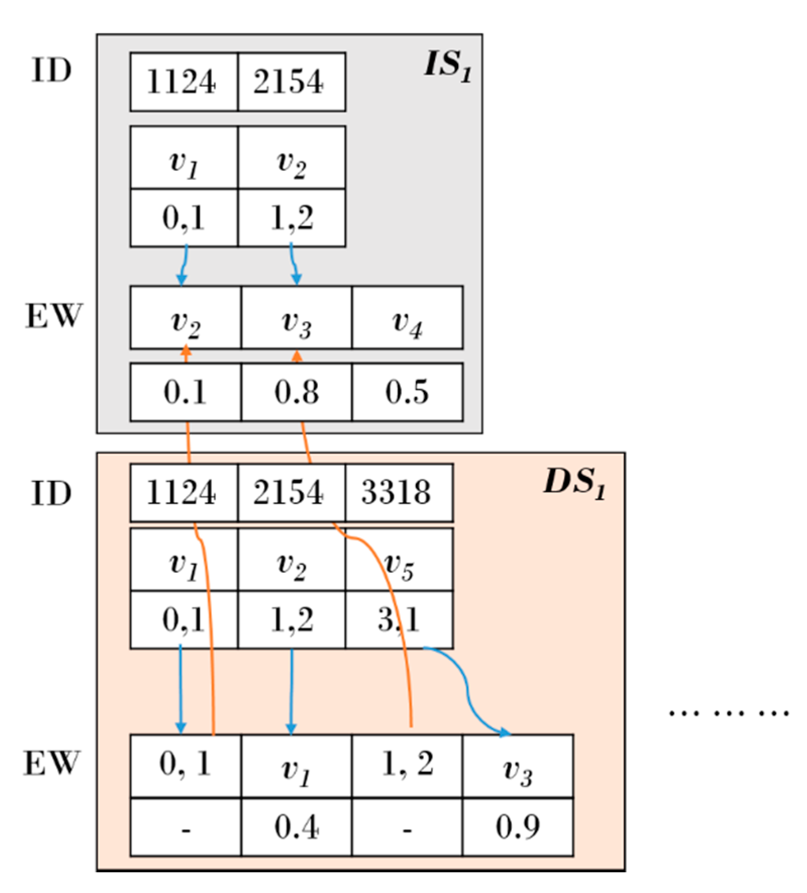 Electronics 09 00895 g008