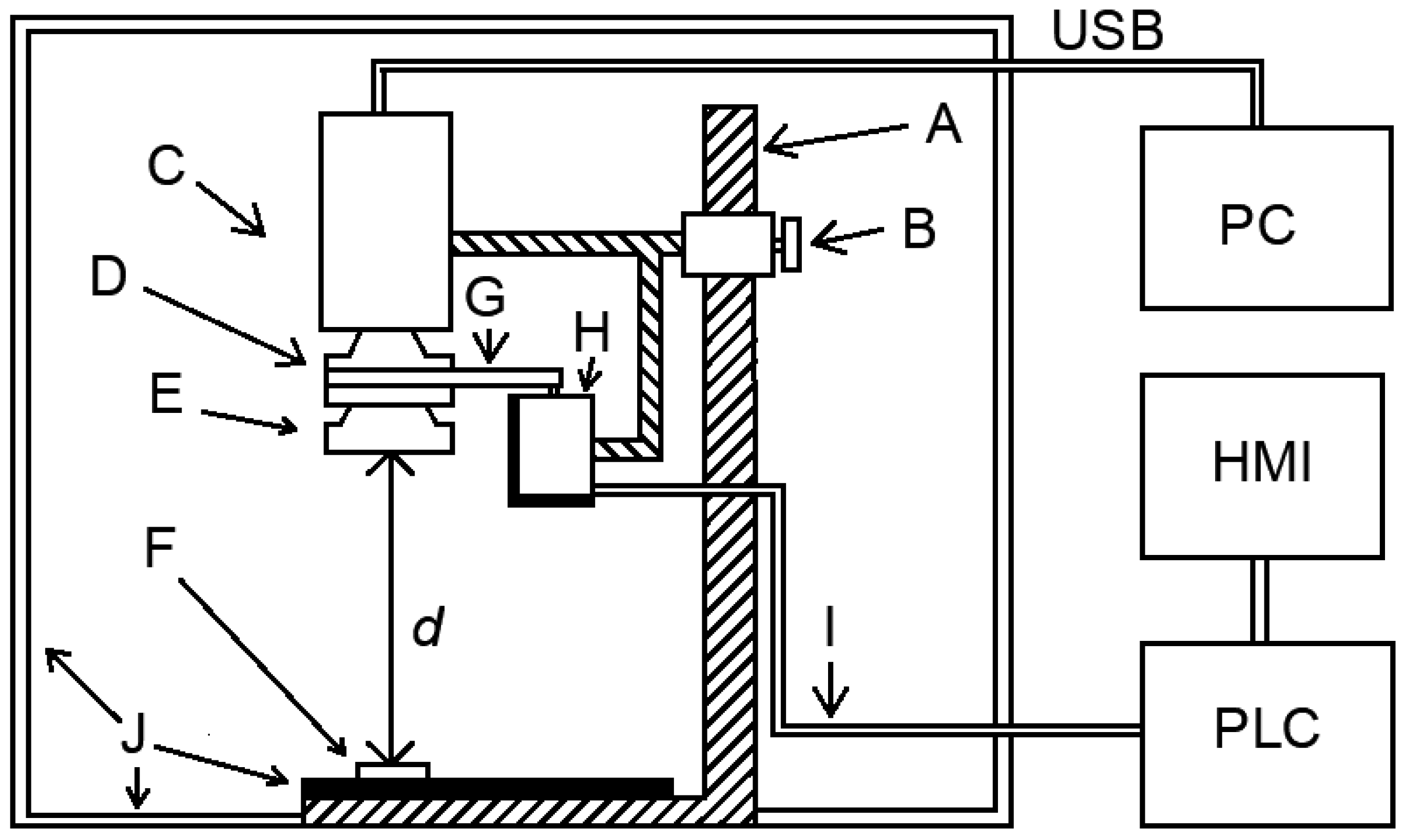Electronics 09 00897 g002