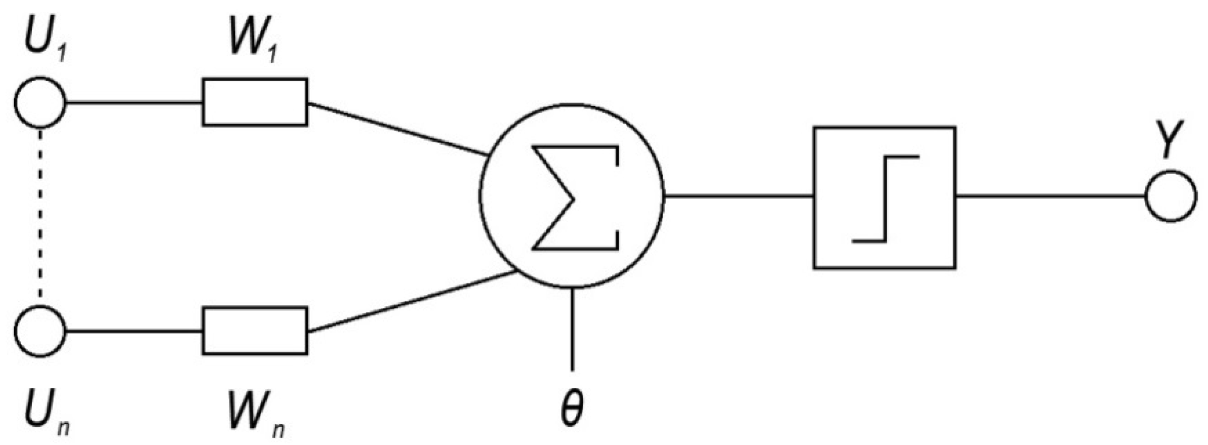 Electronics 09 00897 g010