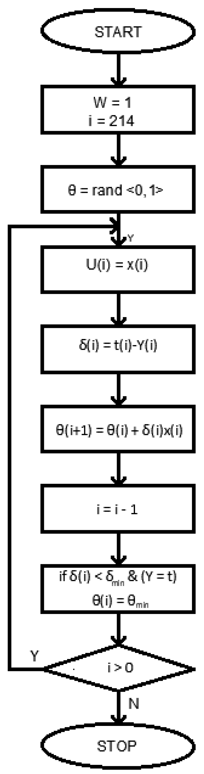 Electronics 09 00897 g011