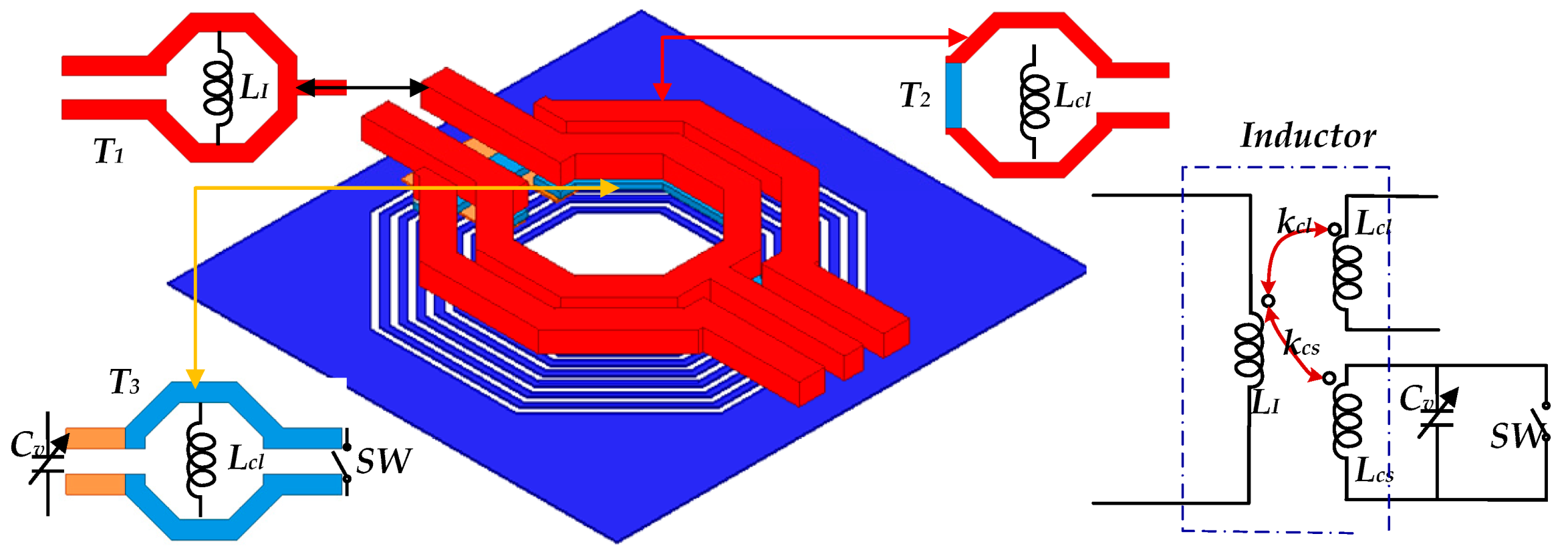 Electronics 09 00898 g002