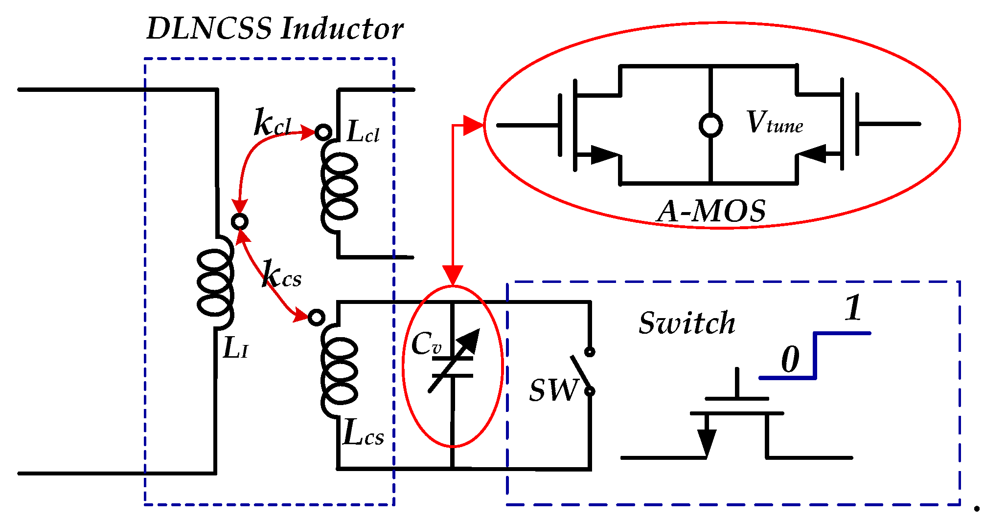 Electronics 09 00898 g009
