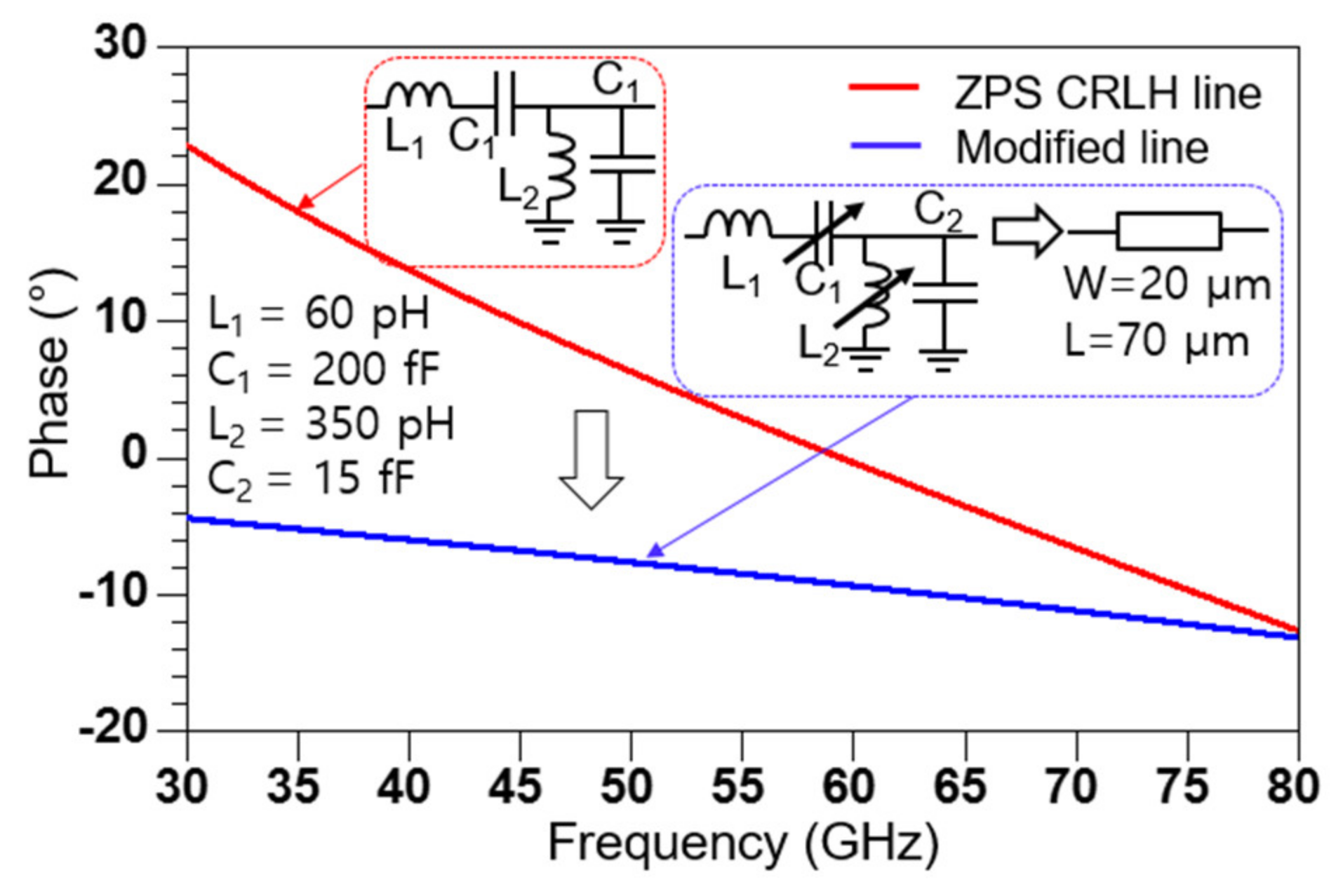 Electronics 09 00899 g005 Electronics 09 00899 g005