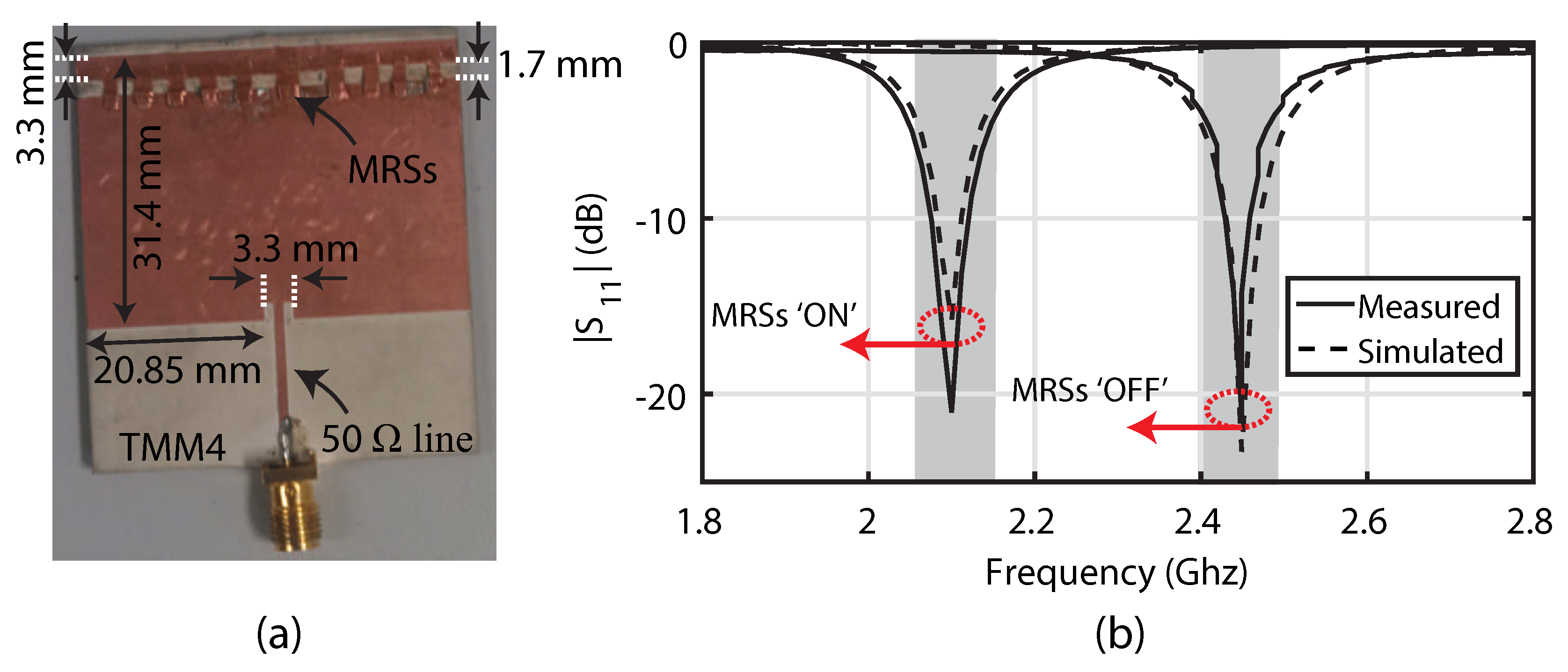 Electronics 09 00903 g010 550