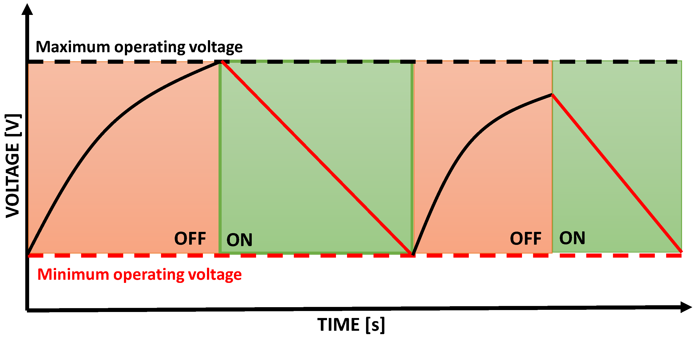 Electronics 09 00904 g001