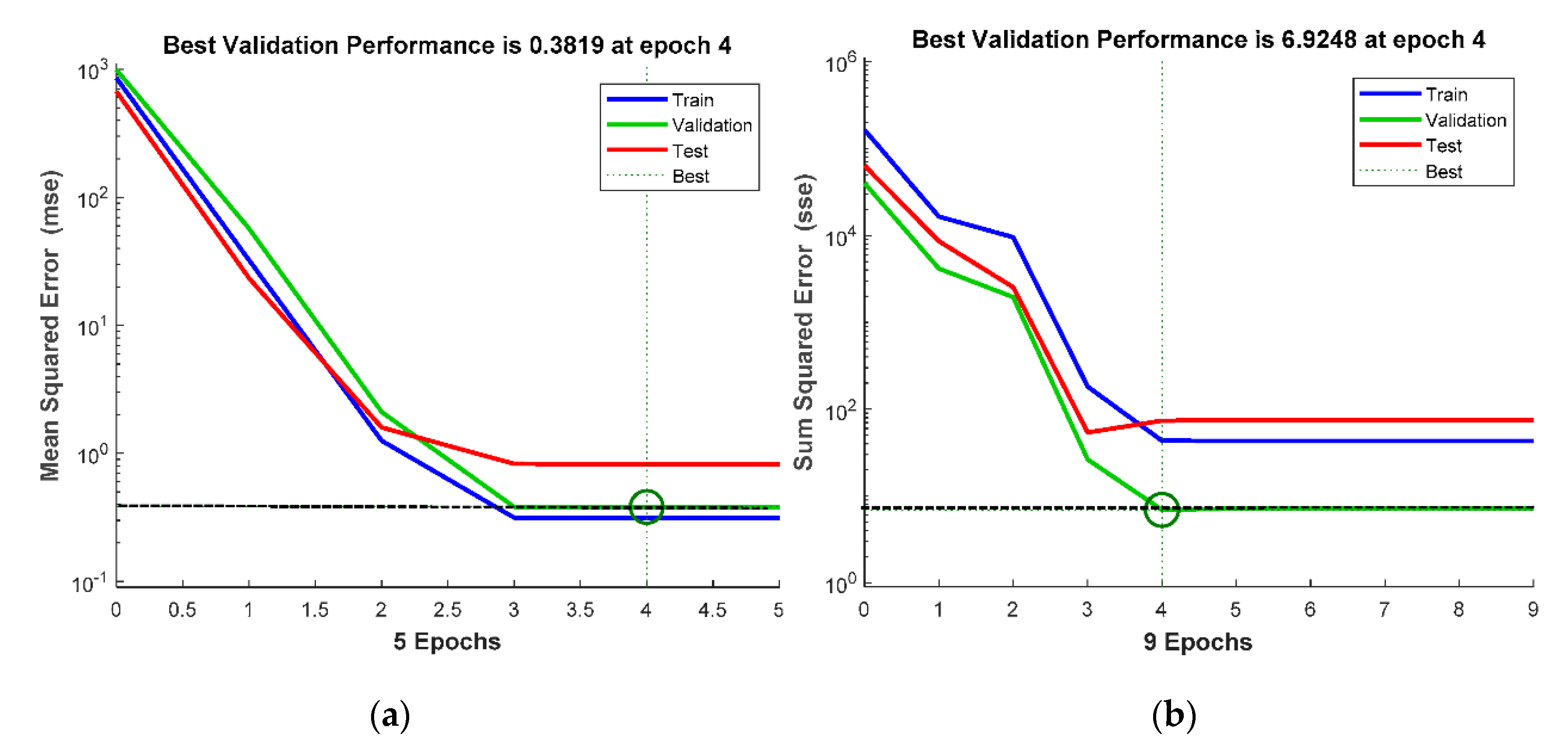 Electronics 09 00905 g005 Electronics 09 00905 g005