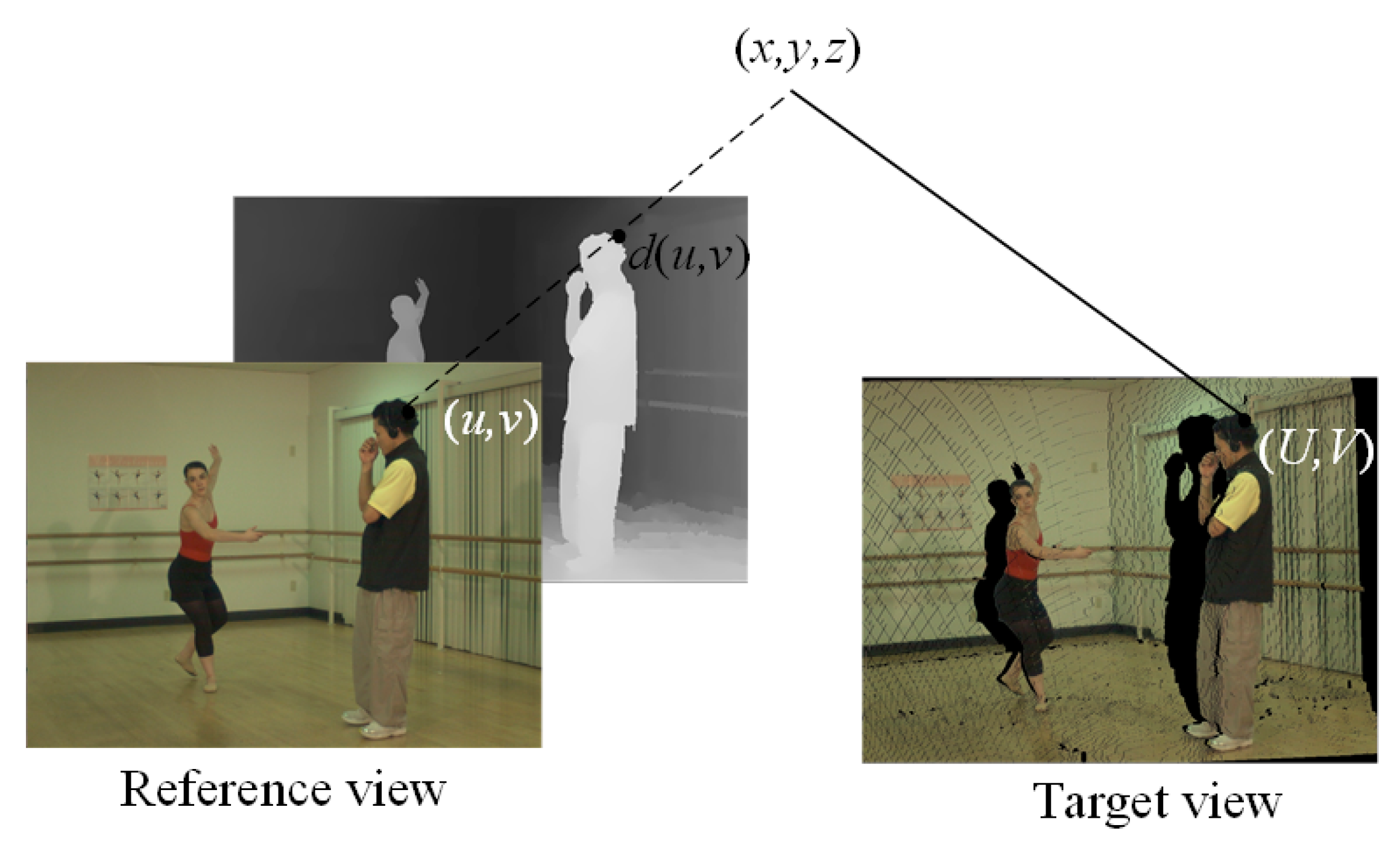 Electronics 09 00906 g003
