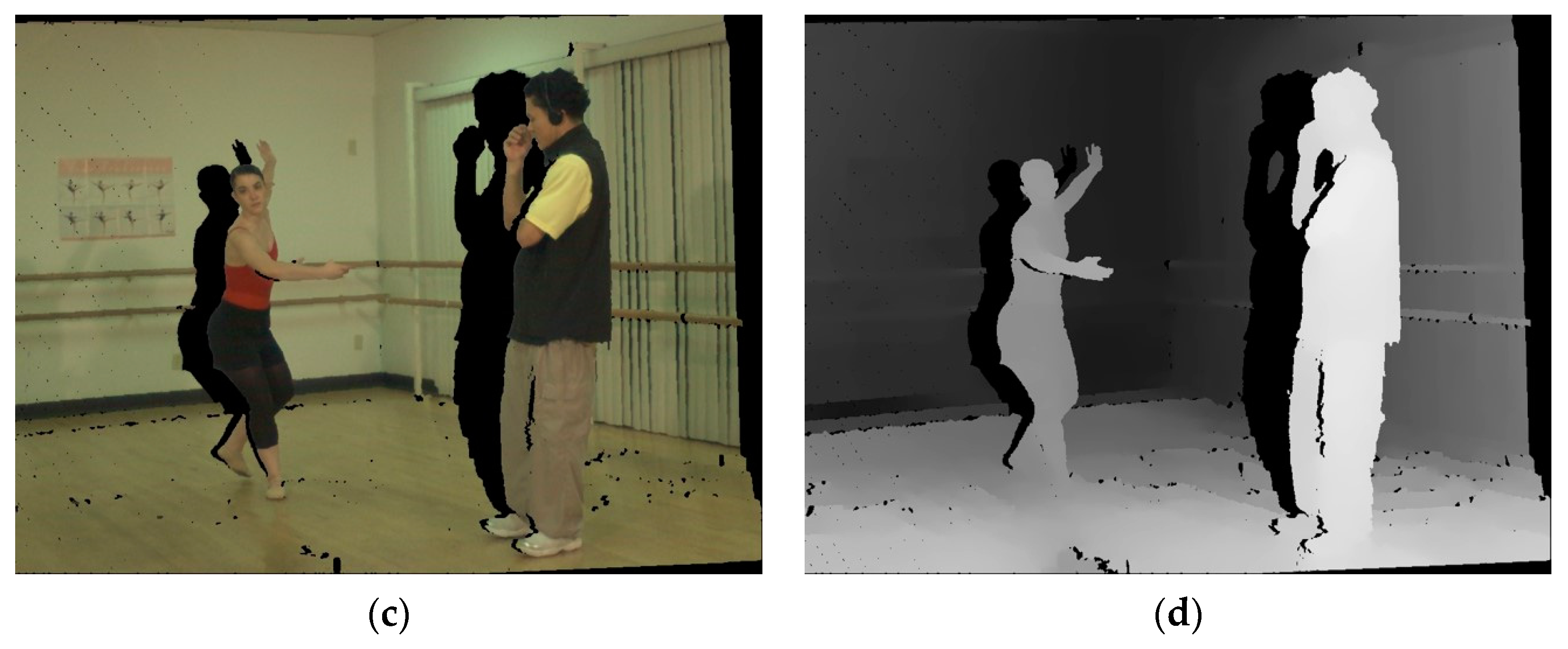 Electronics 09 00906 g009b