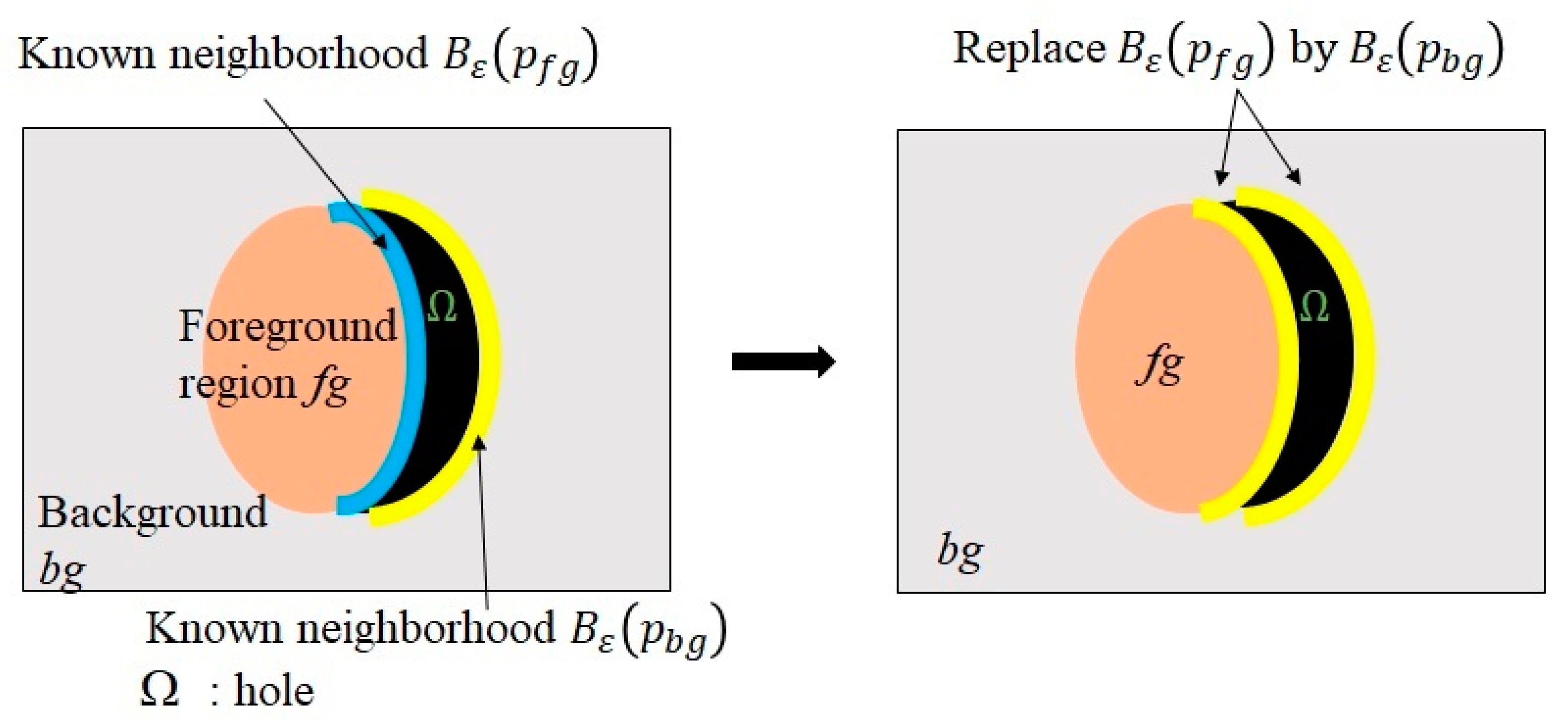 Electronics 09 00906 g013