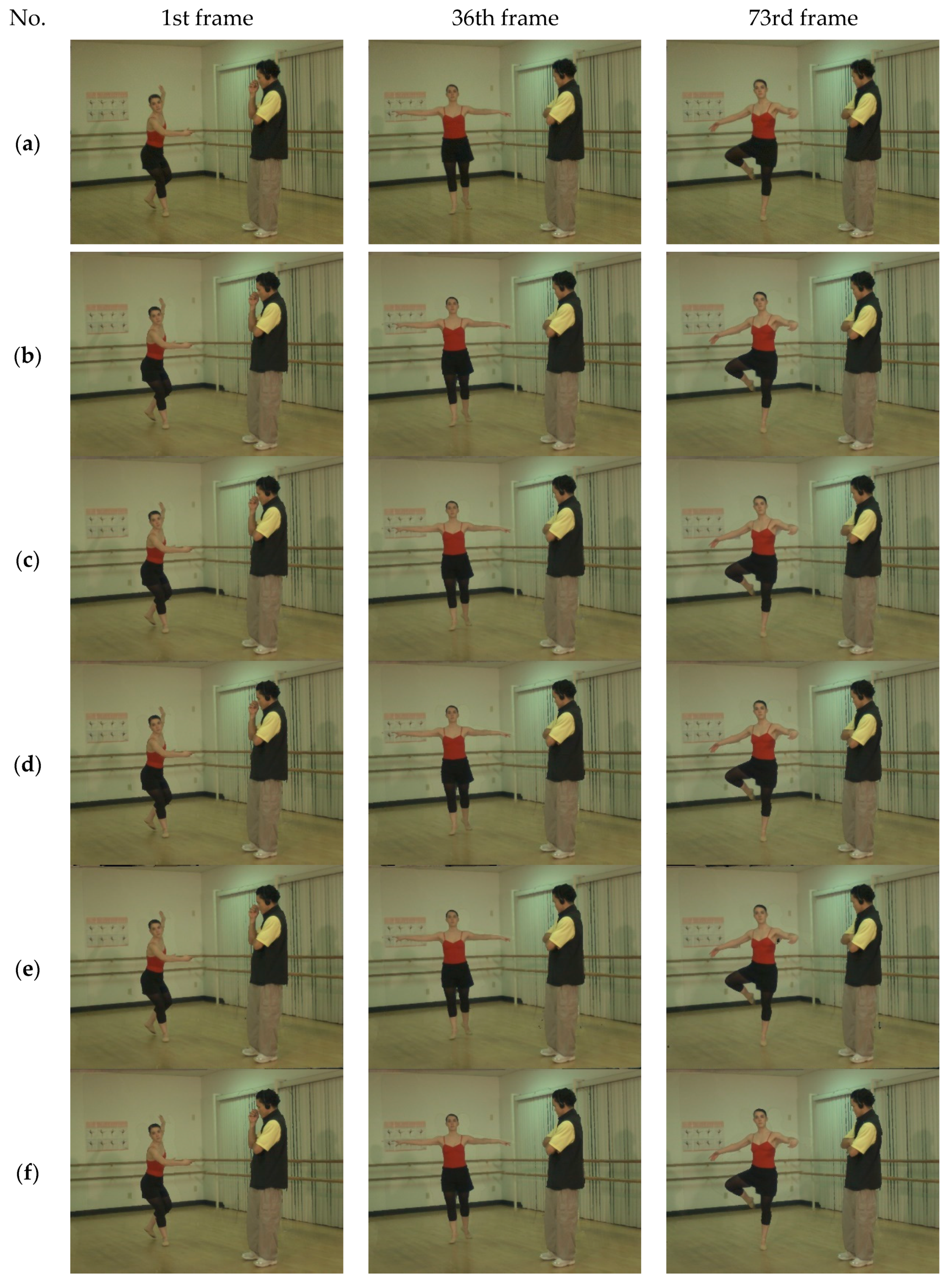 Electronics 09 00906 g018