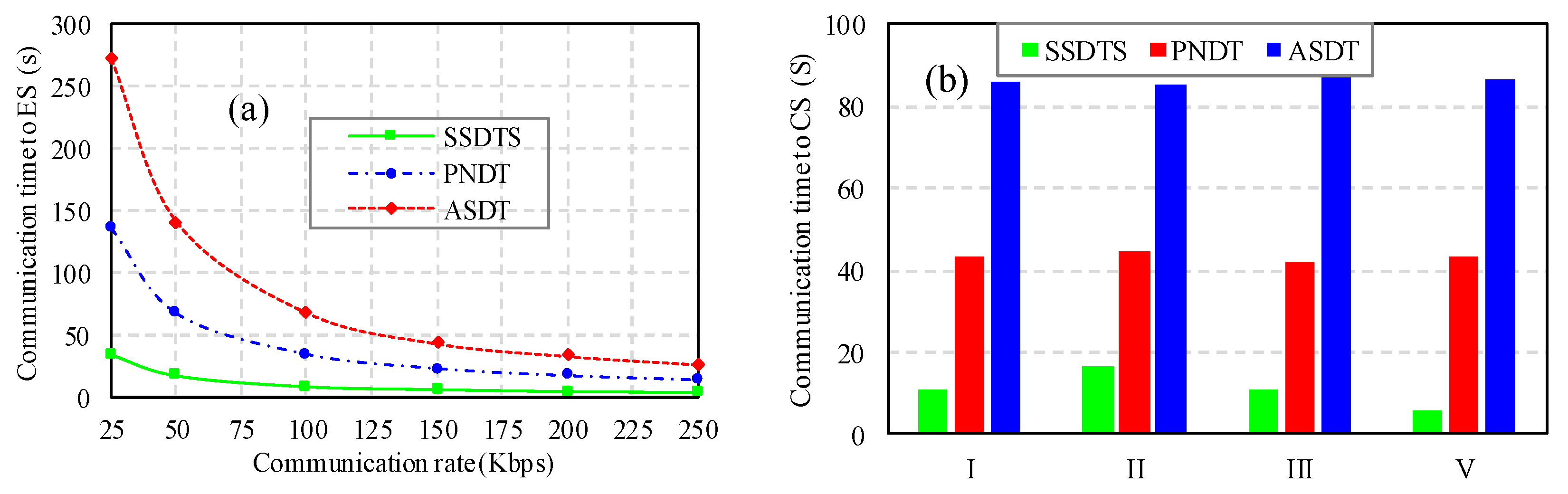Electronics 09 00907 g009 Electronics 09 00907 g009