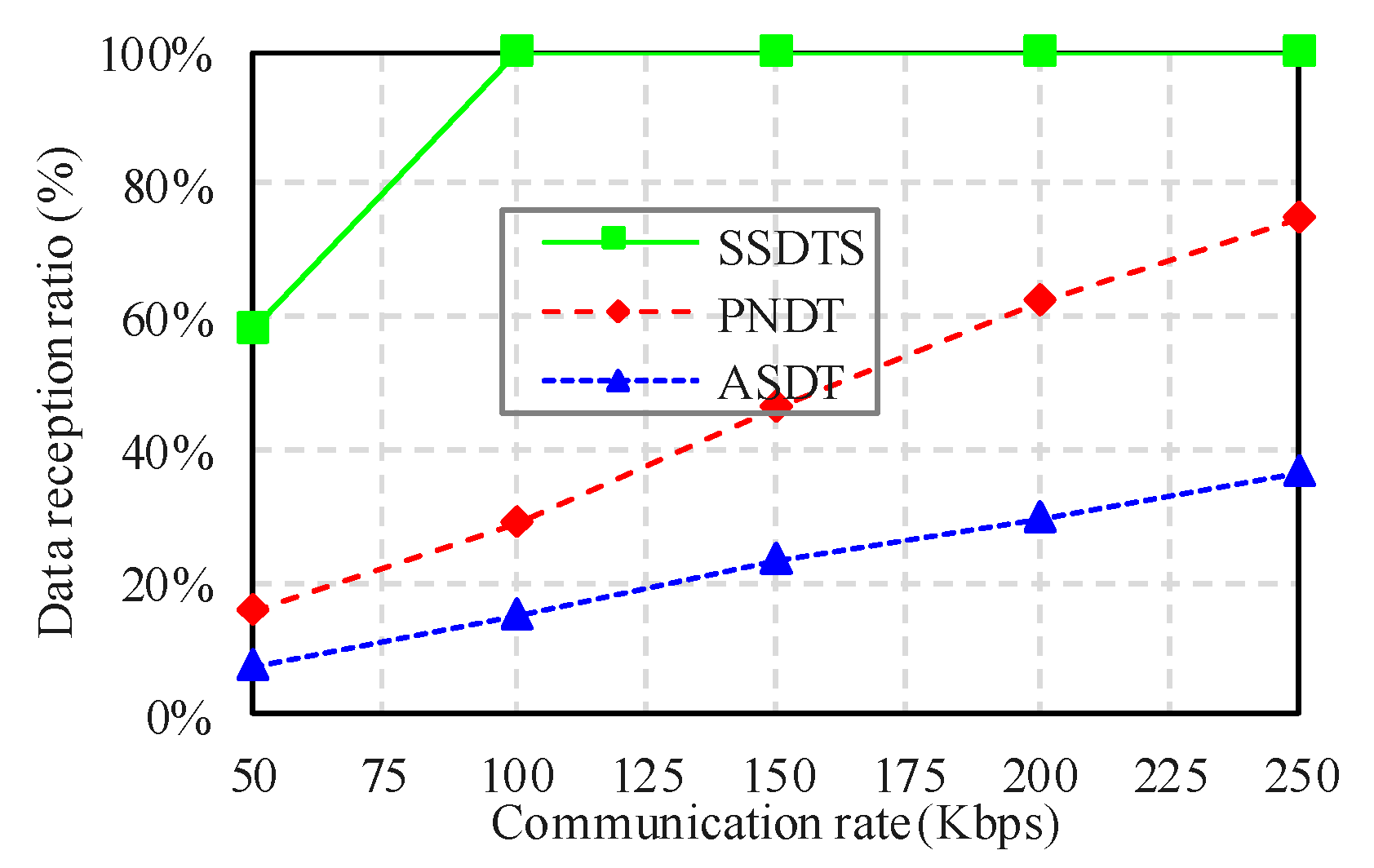 Ловля мяча в пионерболе. Пас данные. Связующий в волейболе. Волейбол пас сверху техника. Пас данные.