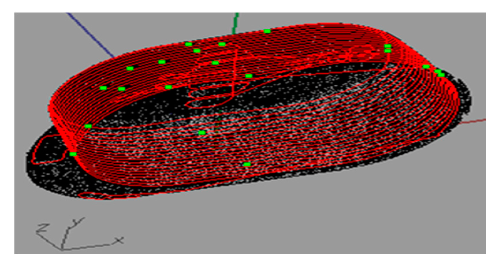 Electronics 09 00908 g008 Electronics 09 00908 g008