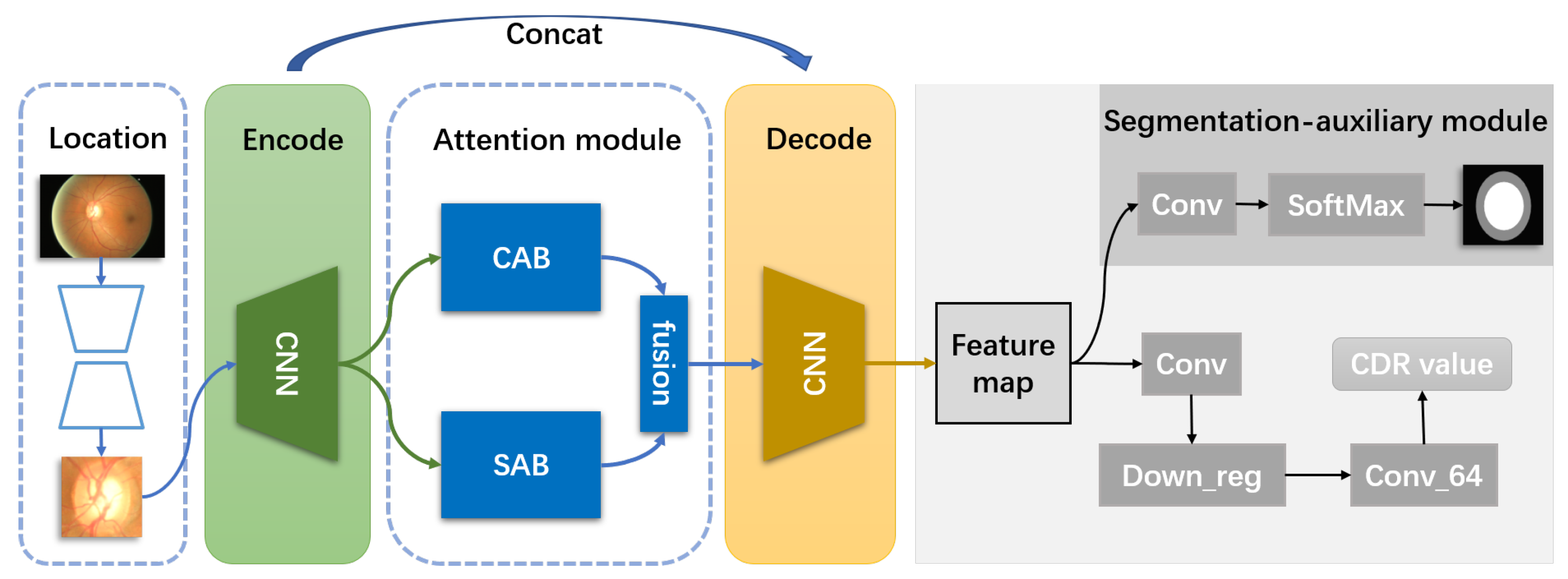 Electronics 09 00909 g001 Electronics 09 00909 g001