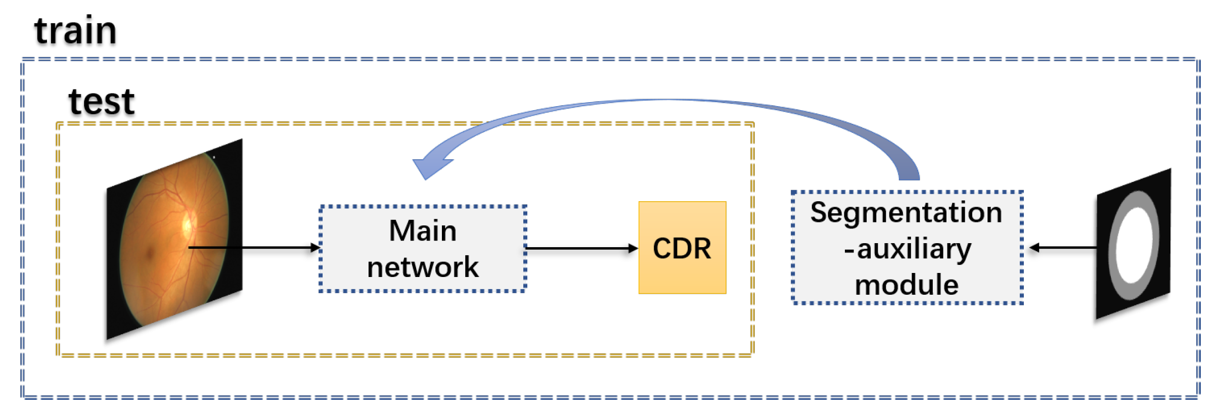 Electronics 09 00909 g004 Electronics 09 00909 g004