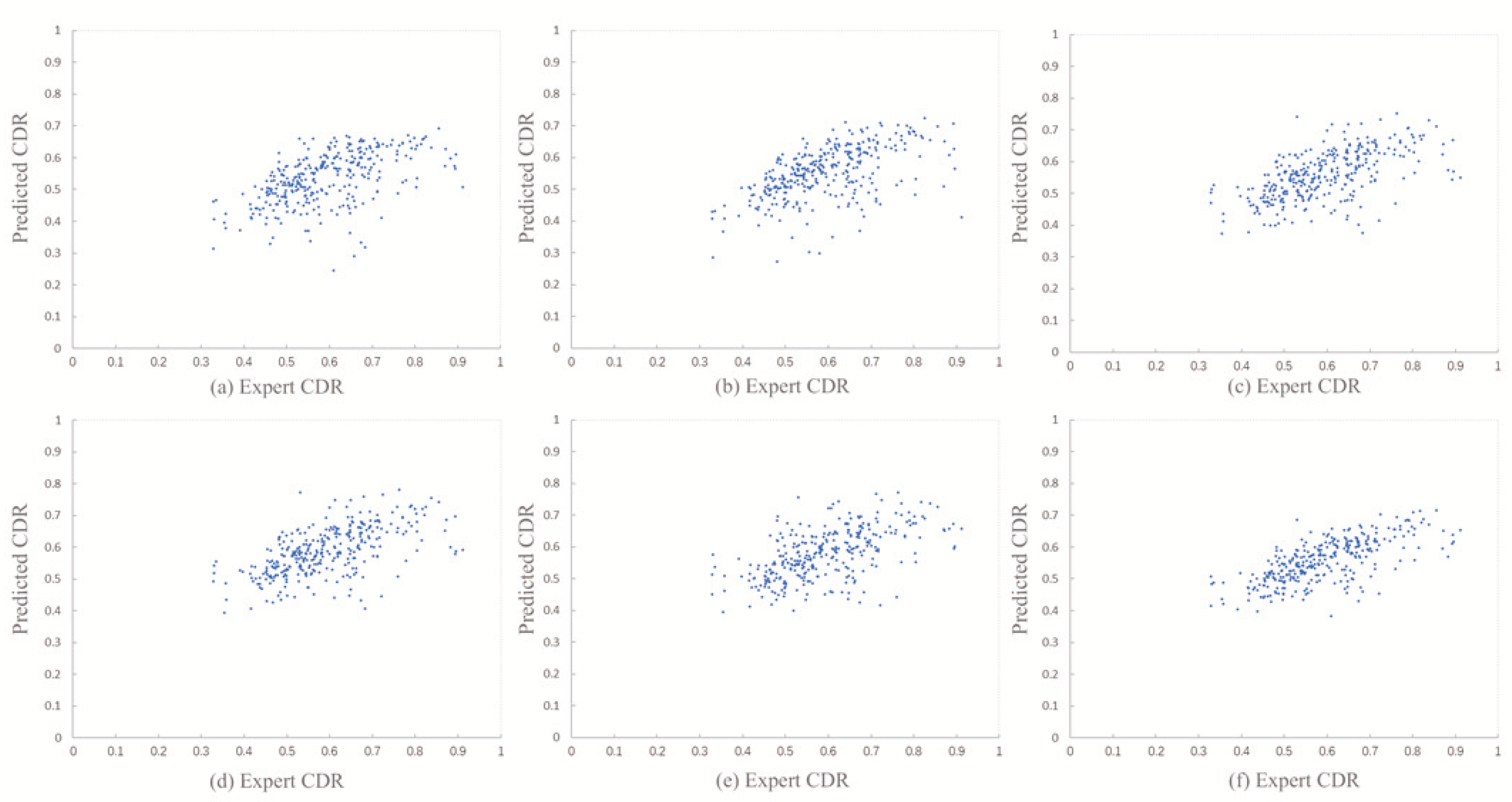 Electronics 09 00909 g005 Electronics 09 00909 g005