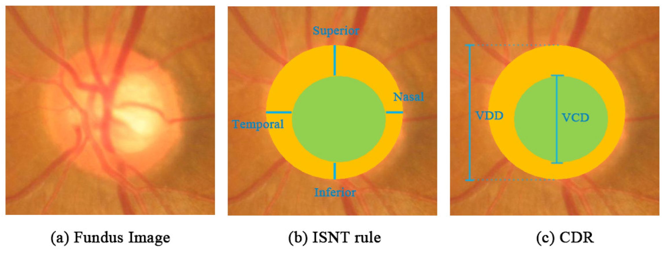 Electronics 09 00909 g009 Electronics 09 00909 g009