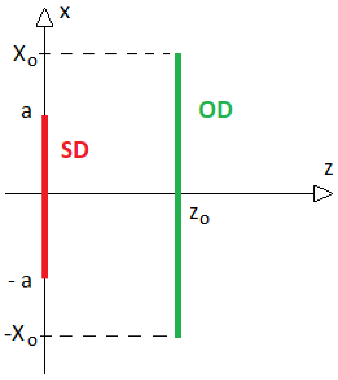 Electronics 09 00911 g001