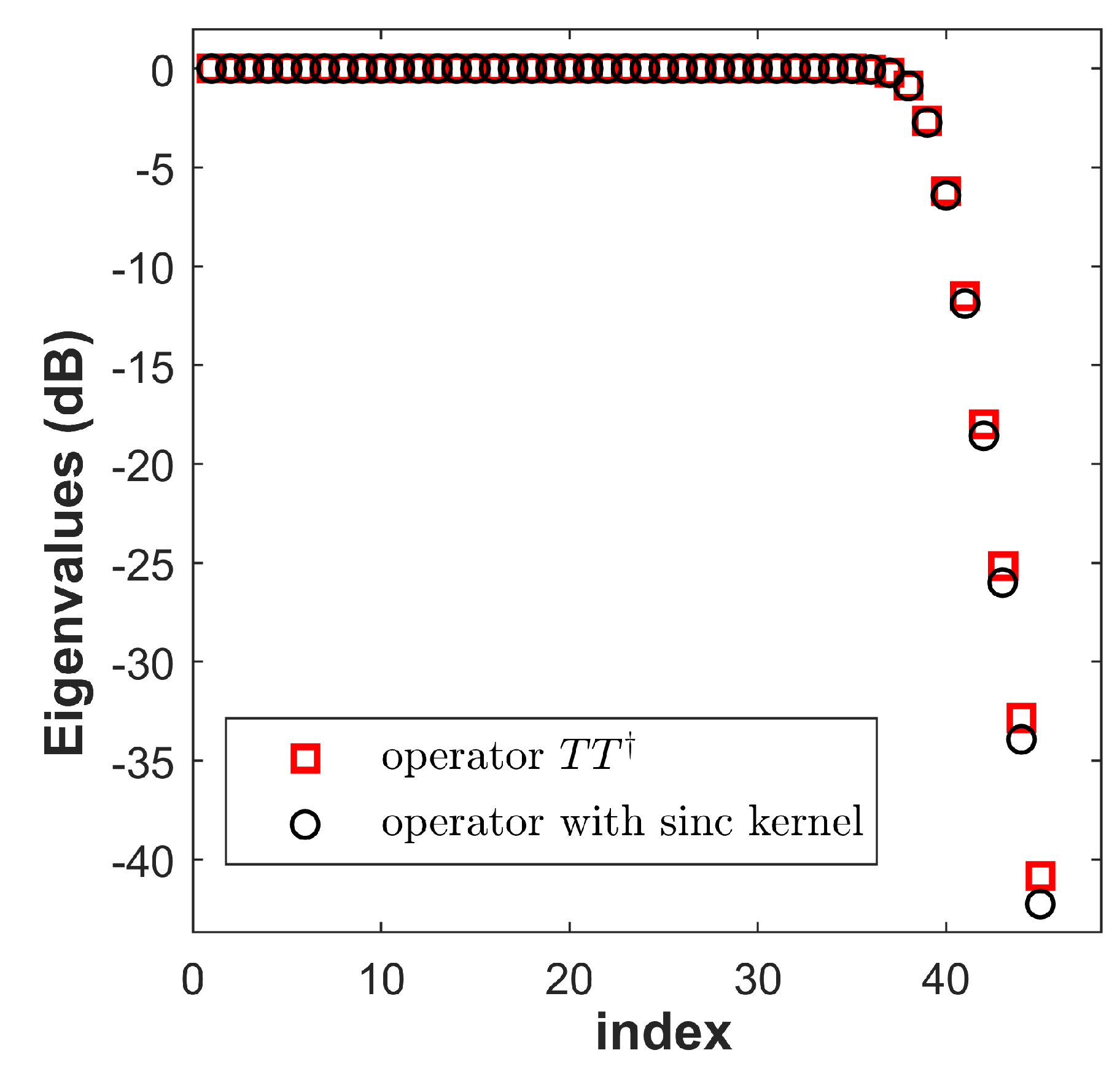 Electronics 09 00911 g008