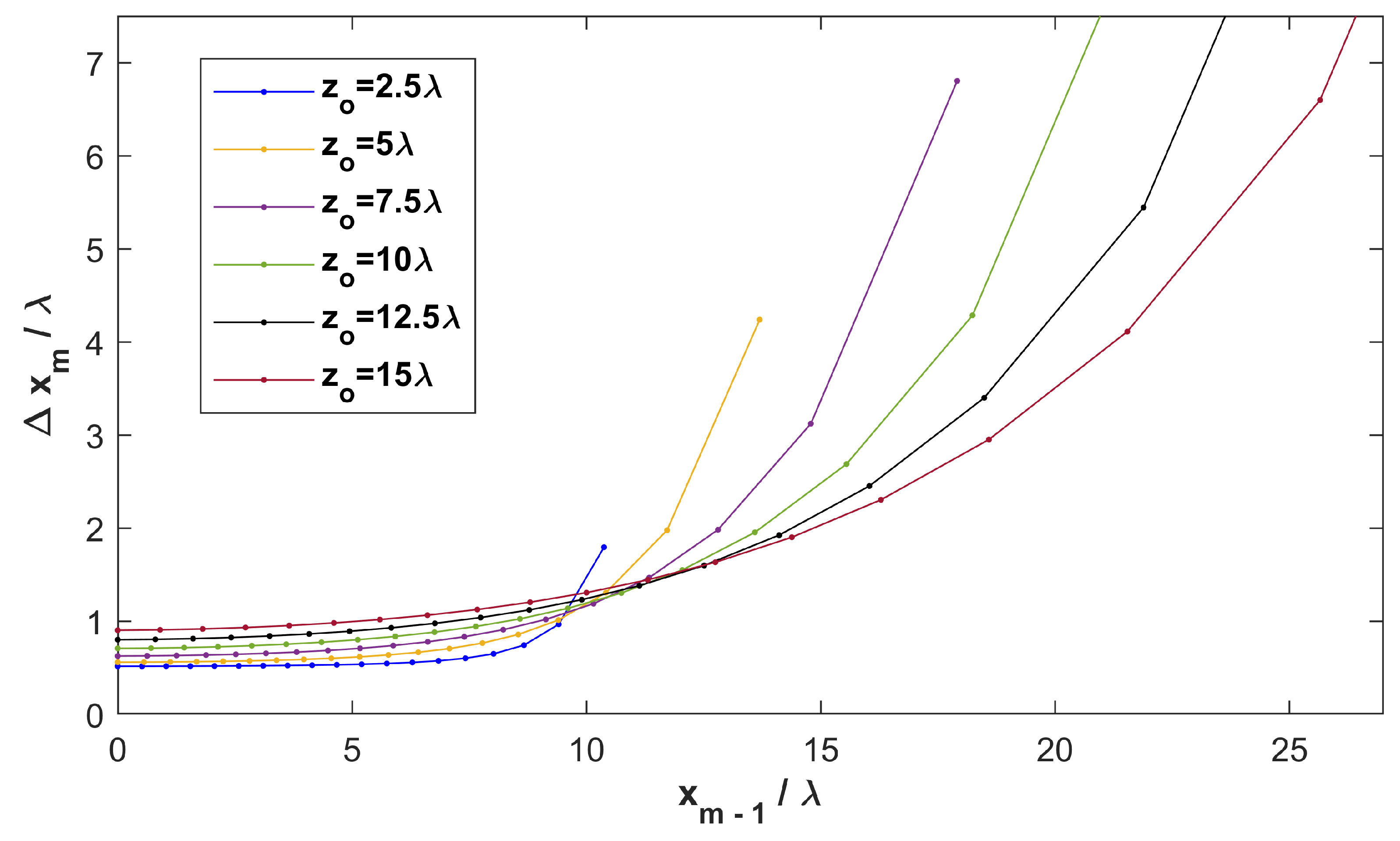Electronics 09 00911 g012
