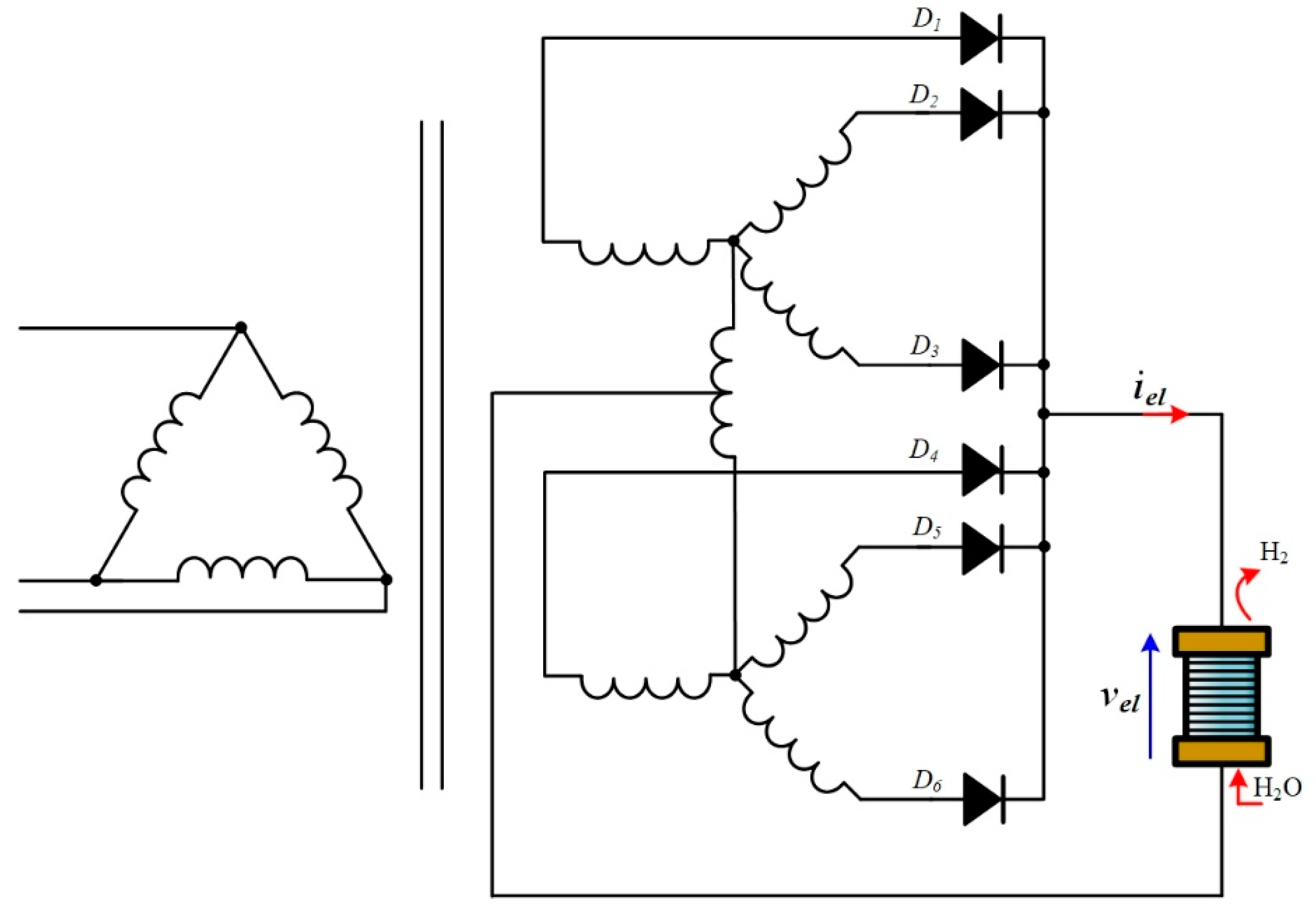 Electronics 09 00912 g006