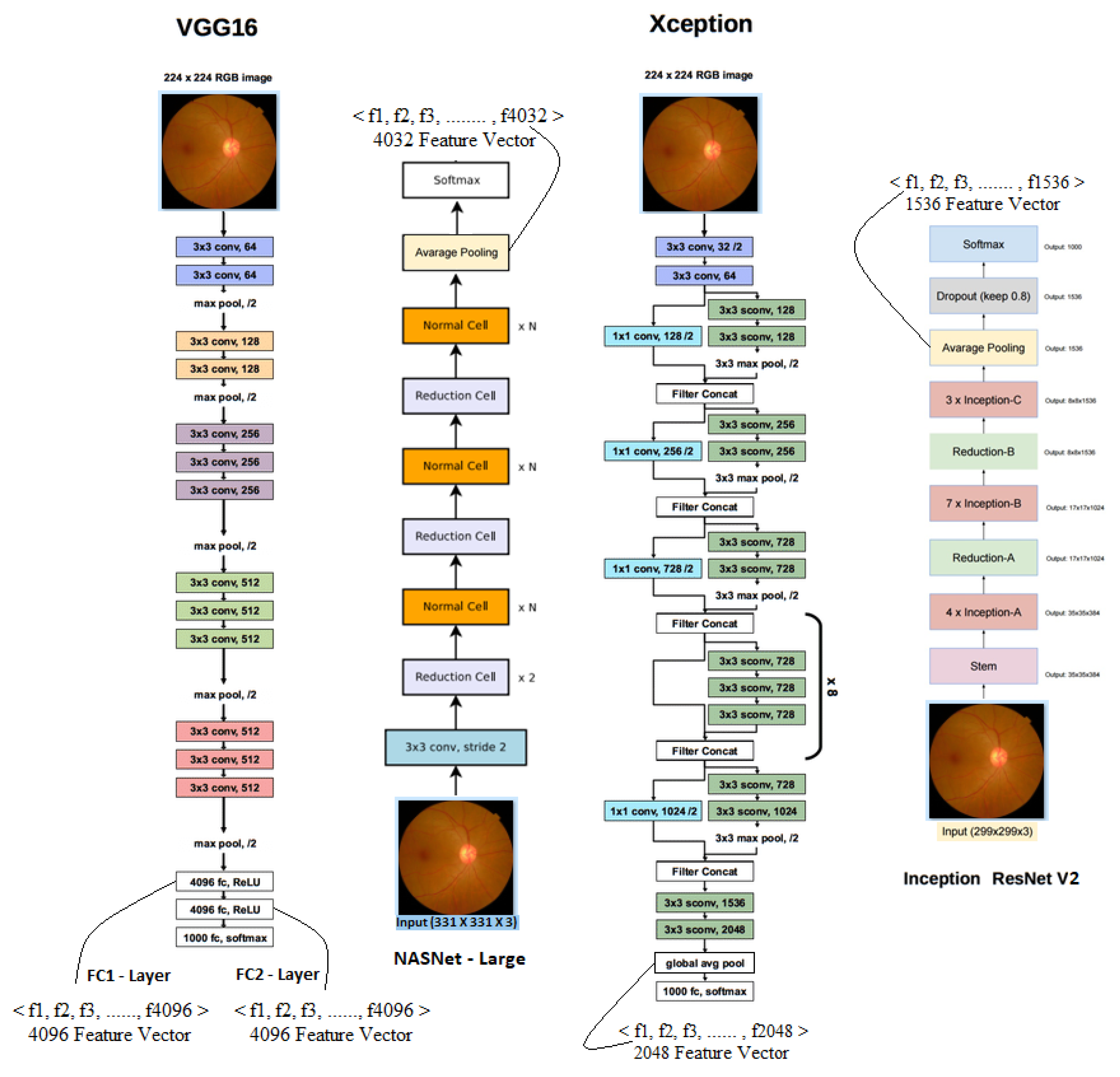 Electronics 09 00914 g002 Electronics 09 00914 g002