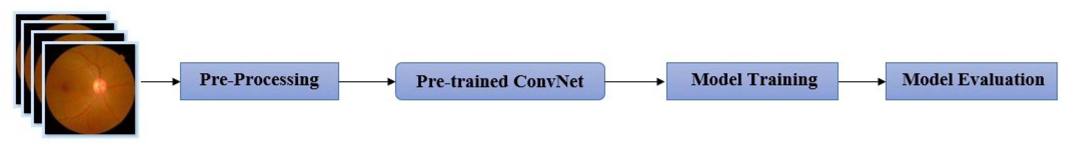 Electronics 09 00914 g003 Electronics 09 00914 g003