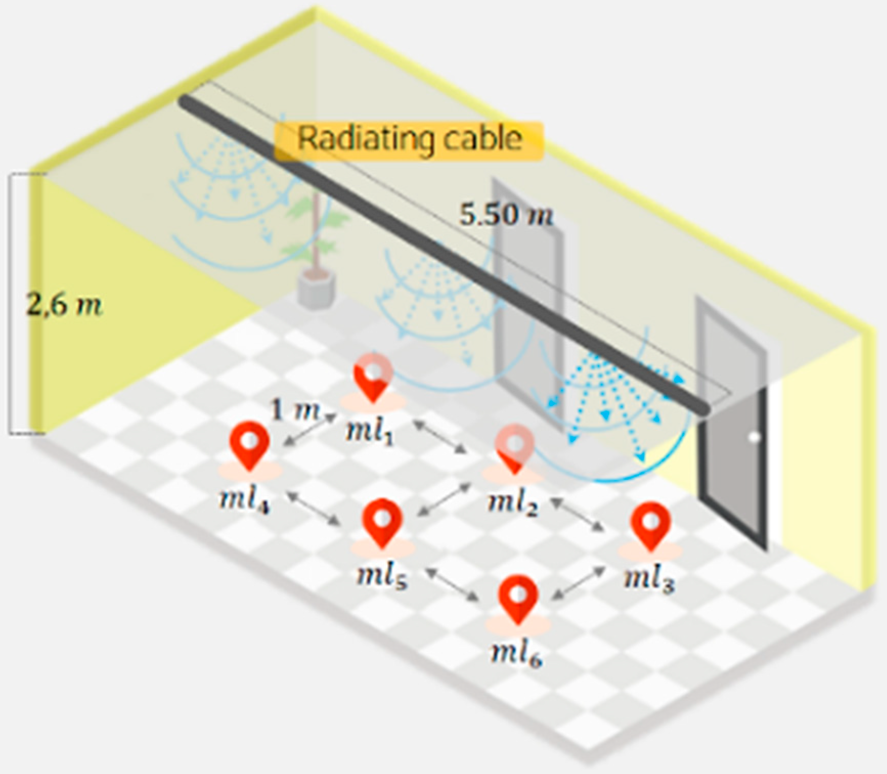 Electronics 09 00917 g004 Electronics 09 00917 g004