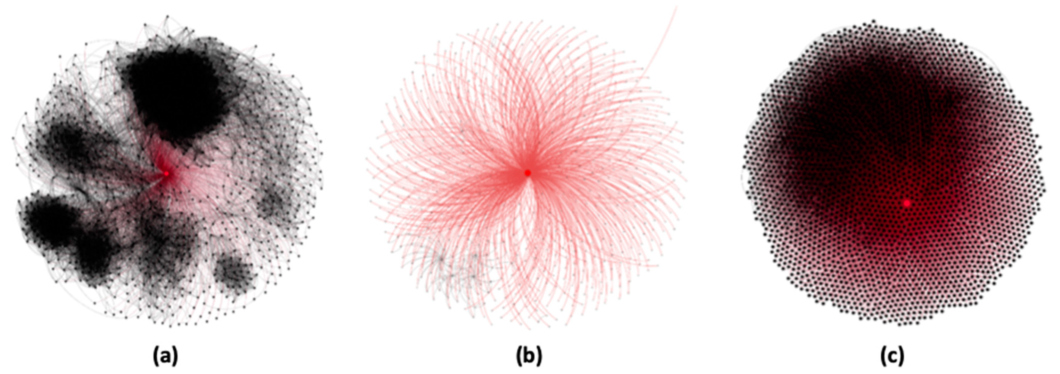 Electronics 09 00918 g007 Electronics 09 00918 g007