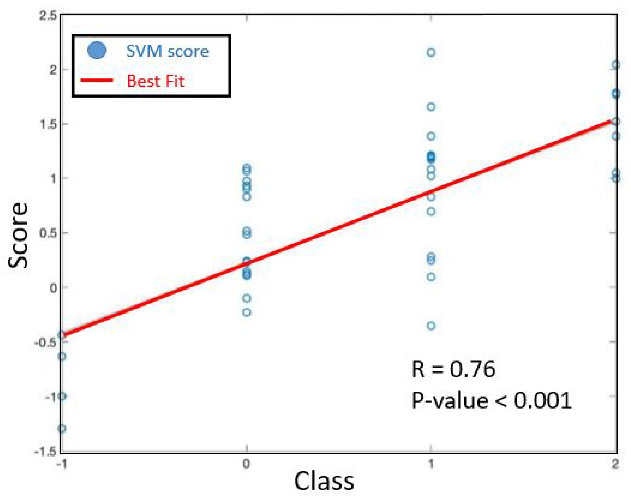 Electronics 09 00919 g005