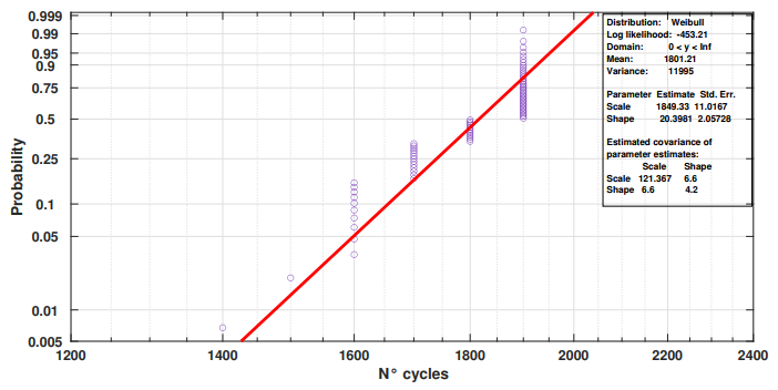 Electronics 09 00920 g006