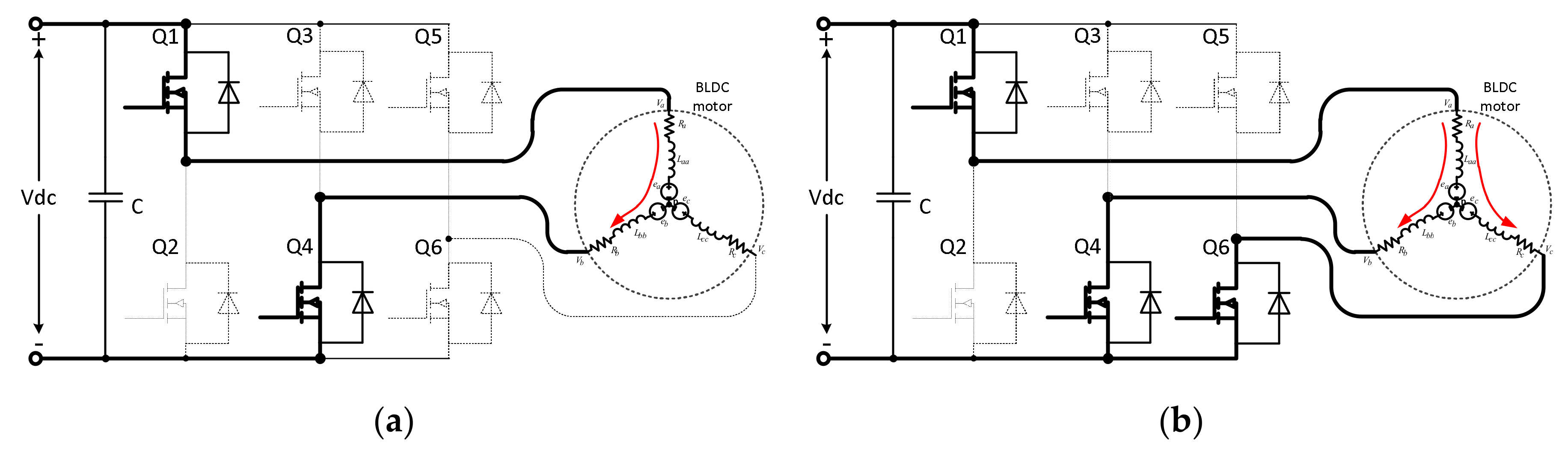 Electronics 09 00921 g004 550