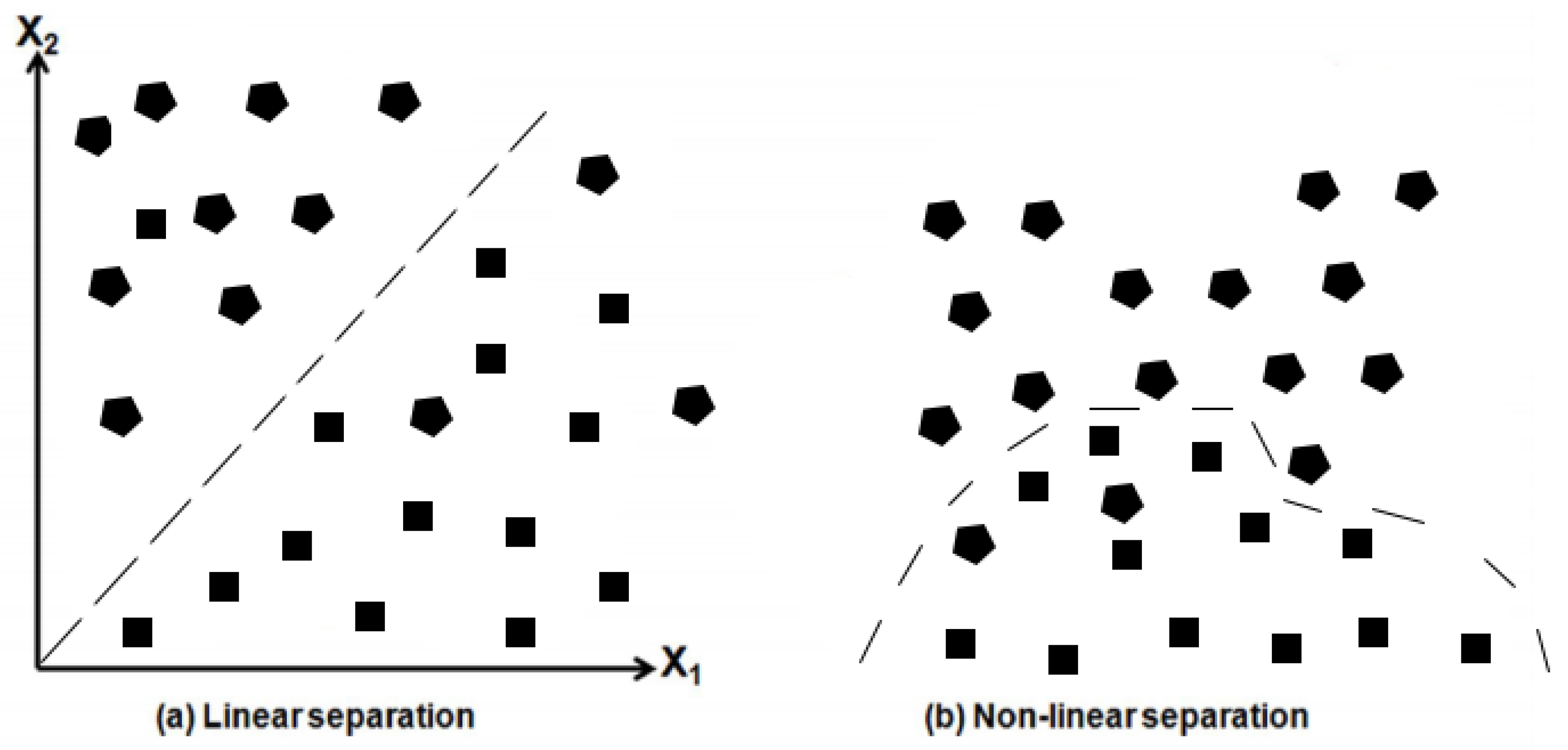Electronics 09 00923 g001 Electronics 09 00923 g001