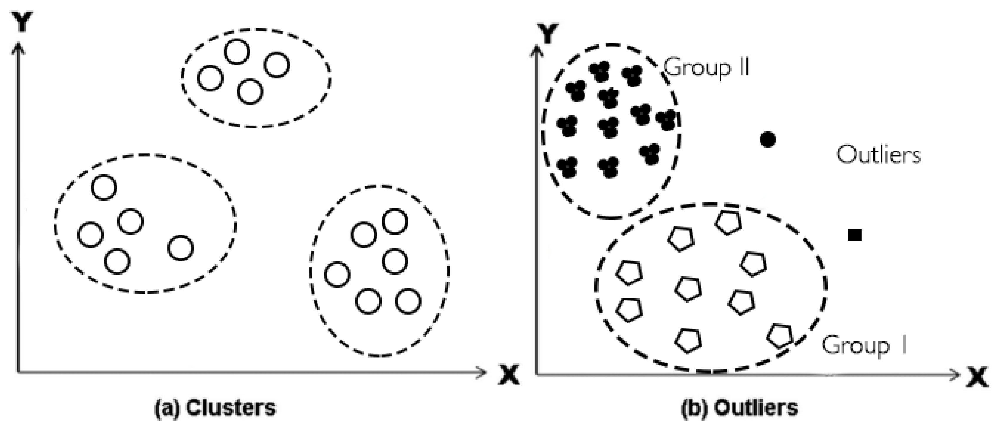 Electronics 09 00923 g002 Electronics 09 00923 g002
