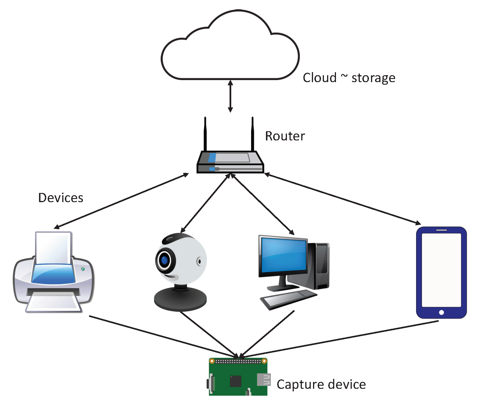 Electronics 09 00923 g004 Electronics 09 00923 g004