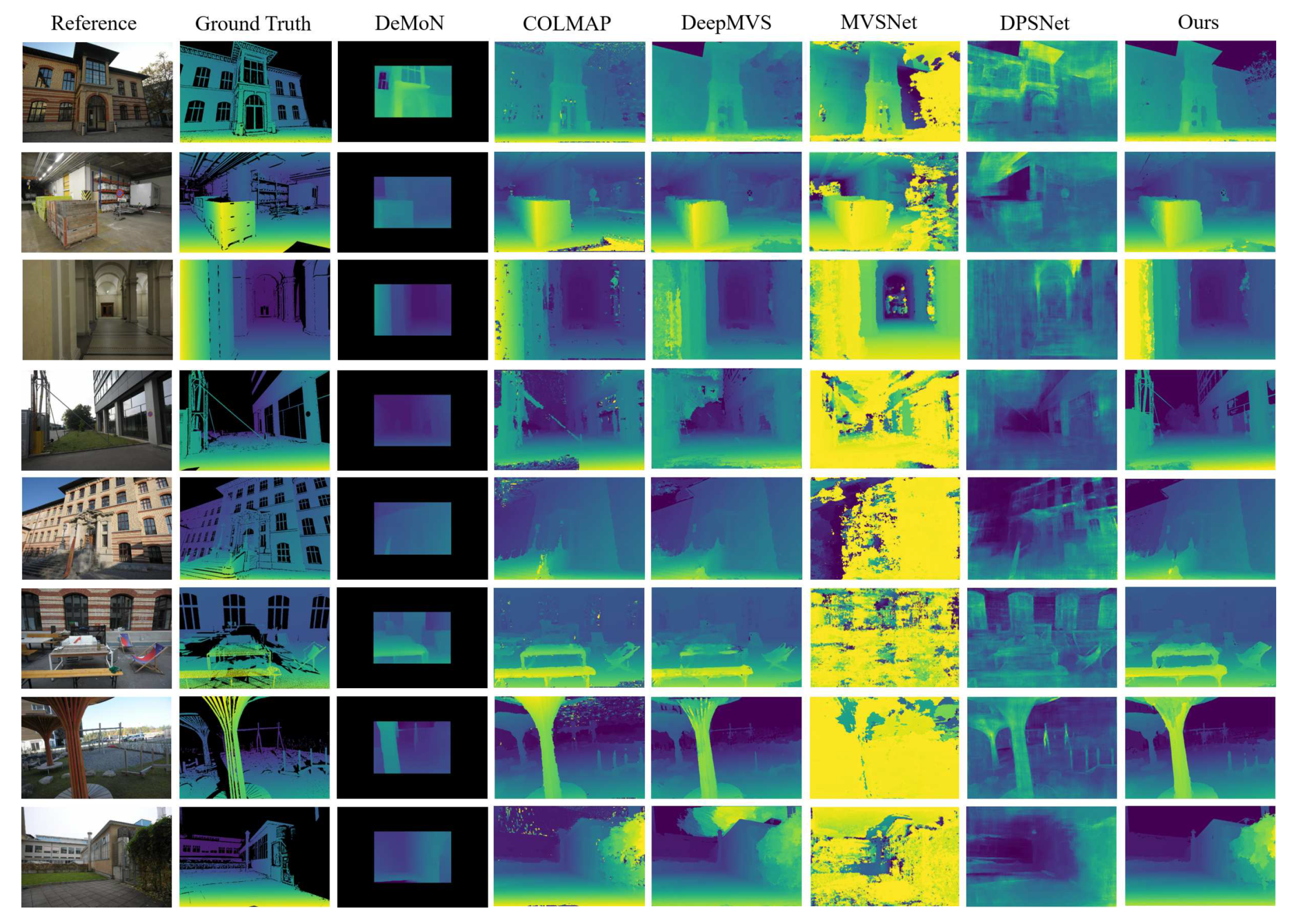 Colmap paper