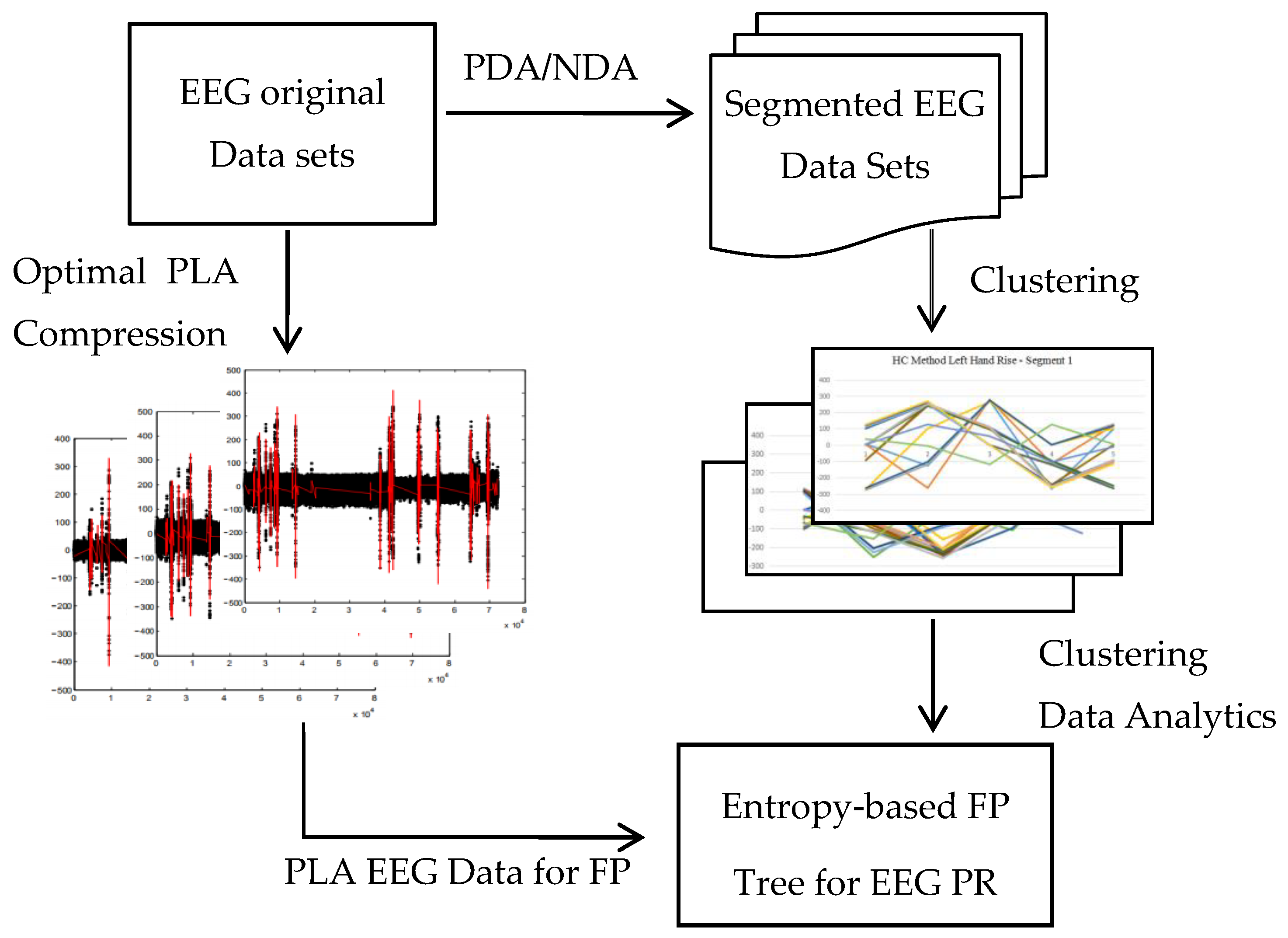 Electronics 09 00925 g005