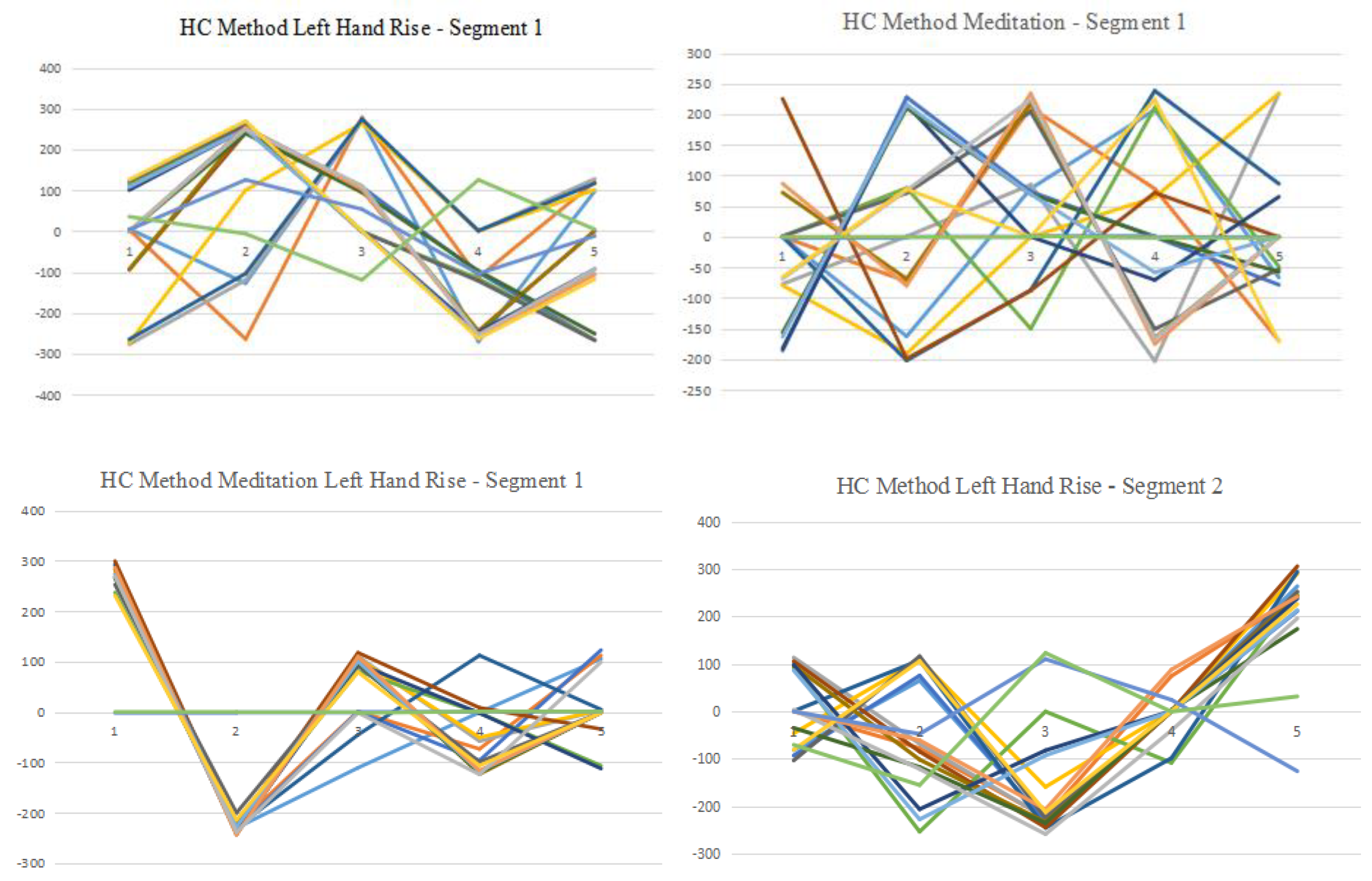 Electronics 09 00925 g007